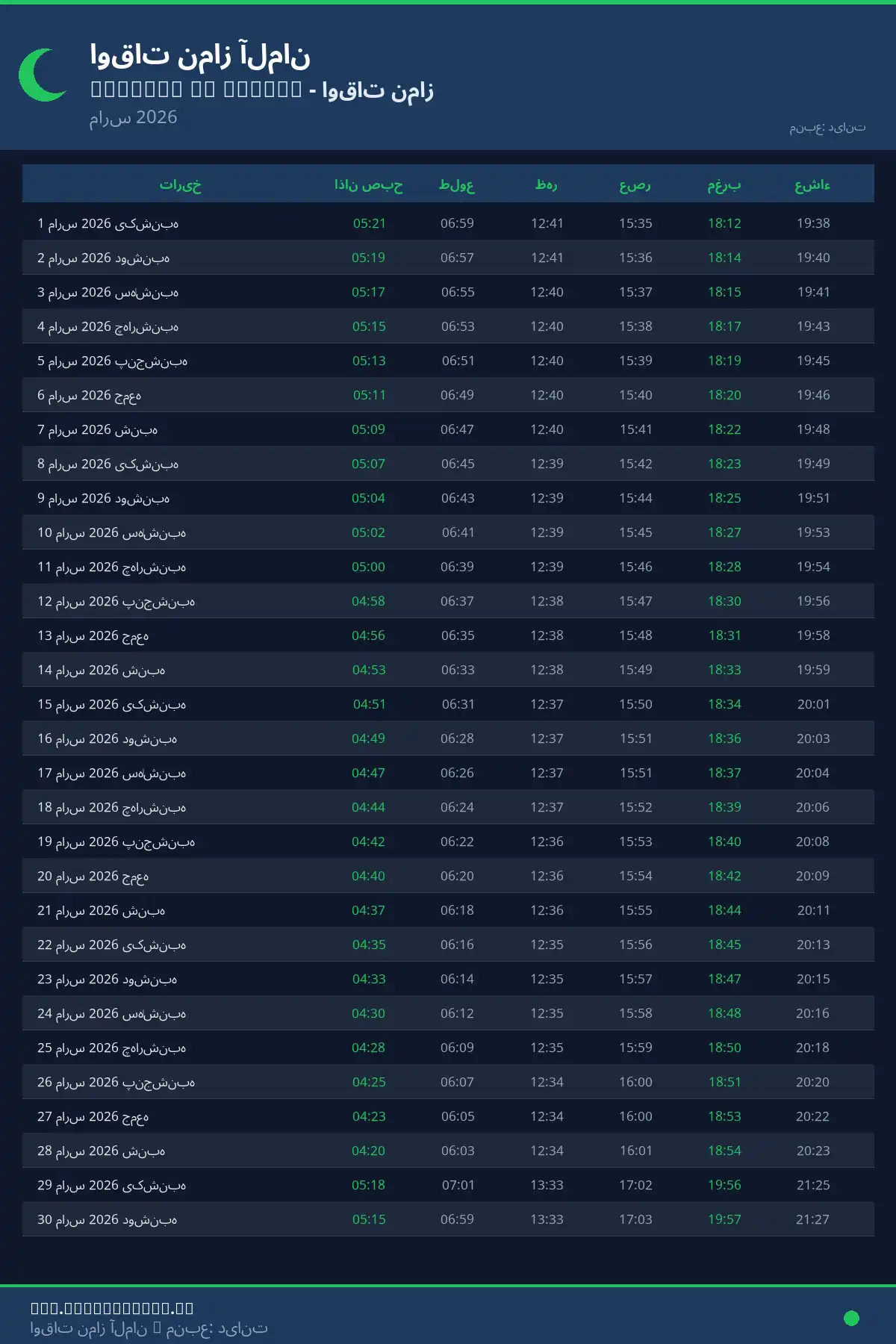 تقویم اوقات نماز Lauffen am Neckar مارس 2026