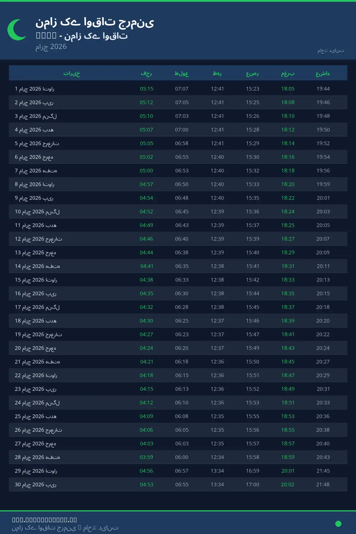 نماز اوقات کیلنڈر Leck مارچ 2026