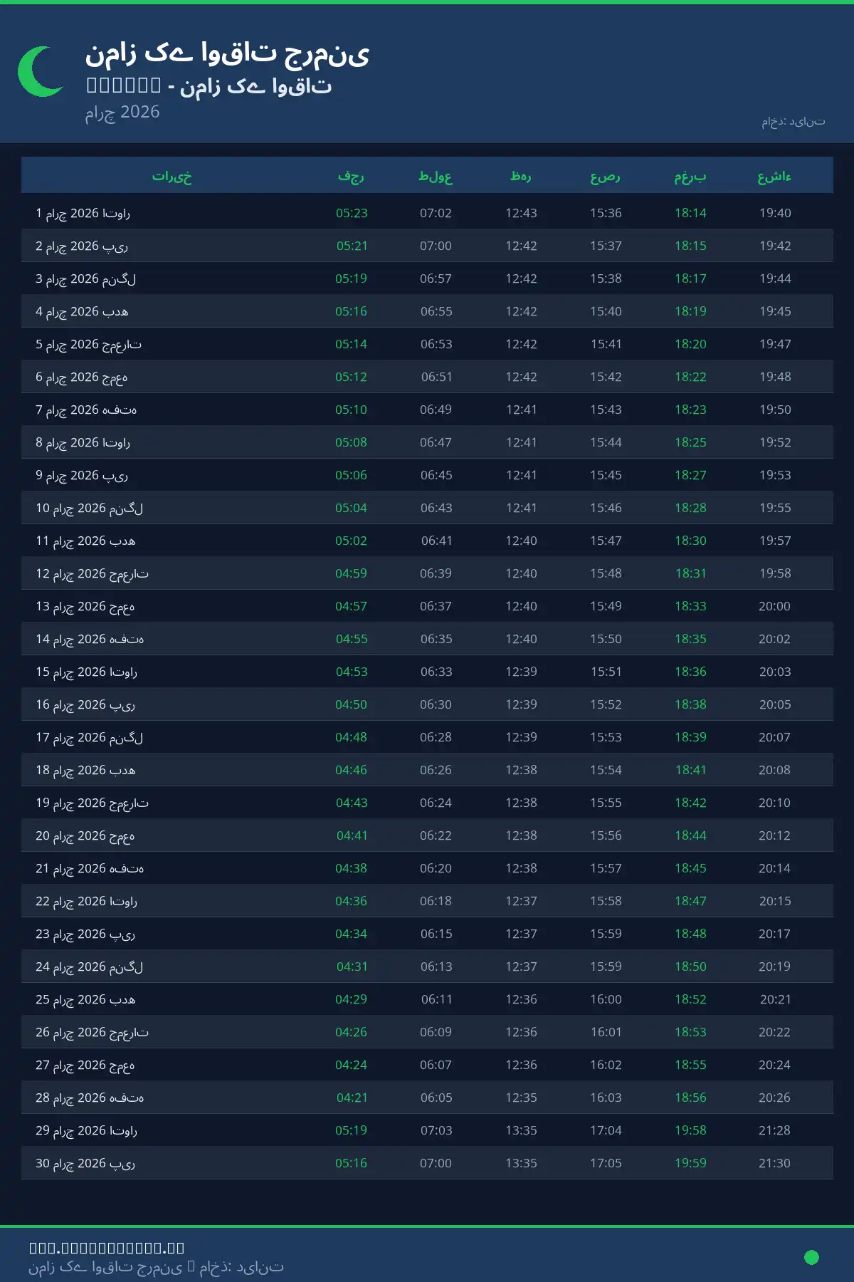 نماز اوقات کیلنڈر Leimen مارچ 2026