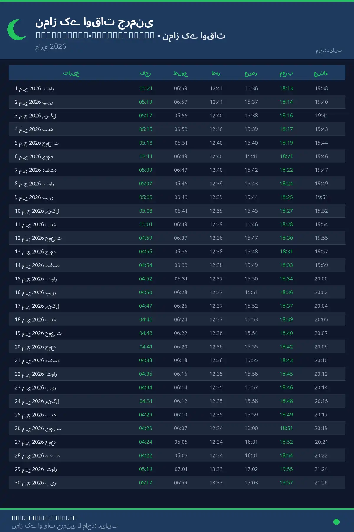 نماز اوقات کیلنڈر Leinfelden-Echterdingen مارچ 2026