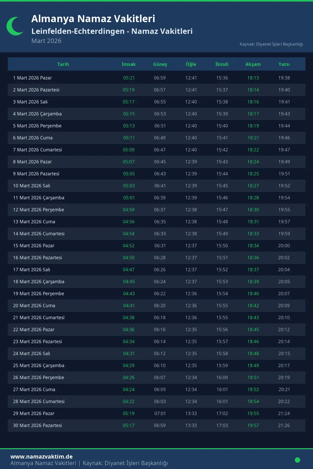 Leinfelden-Echterdingen Mart 2026 Namaz Vakitleri Takvimi