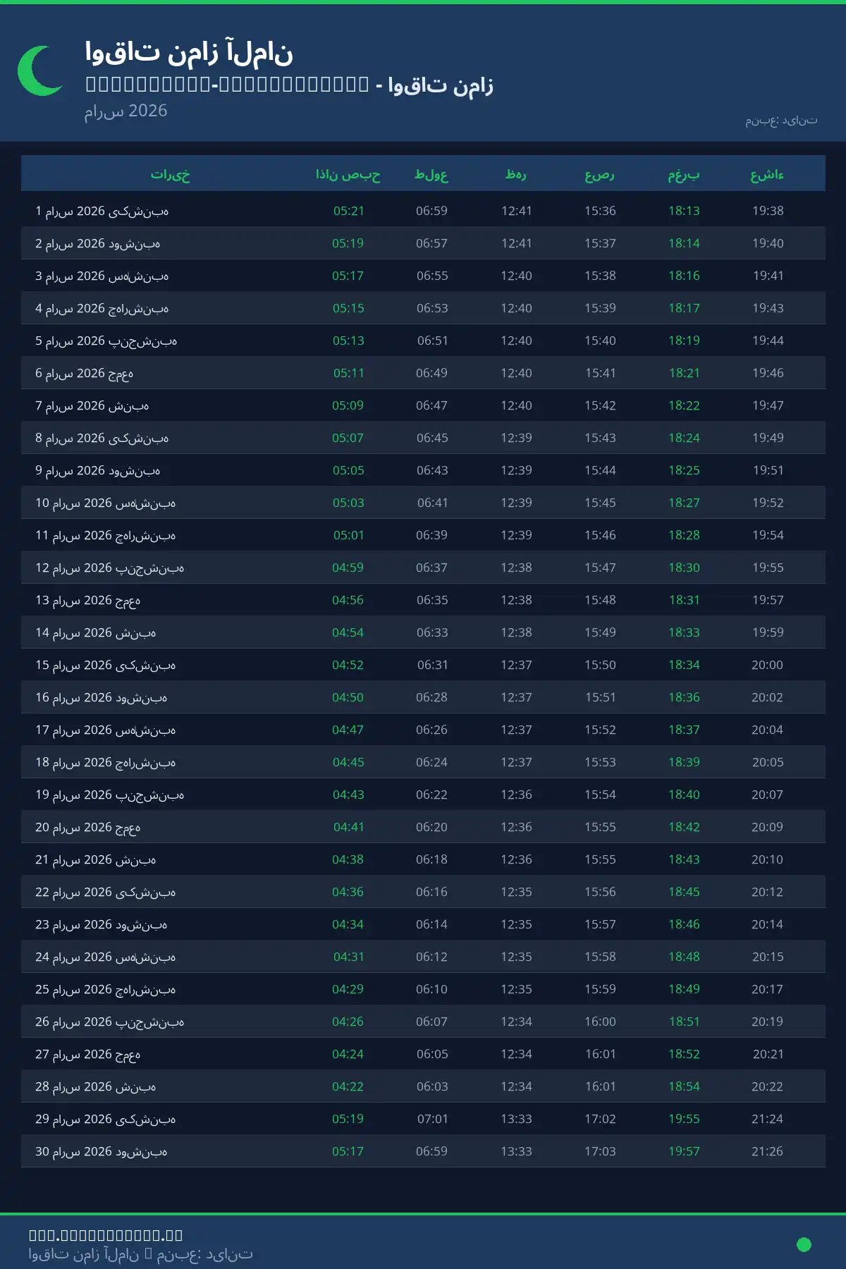 تقویم اوقات نماز Leinfelden-Echterdingen مارس 2026