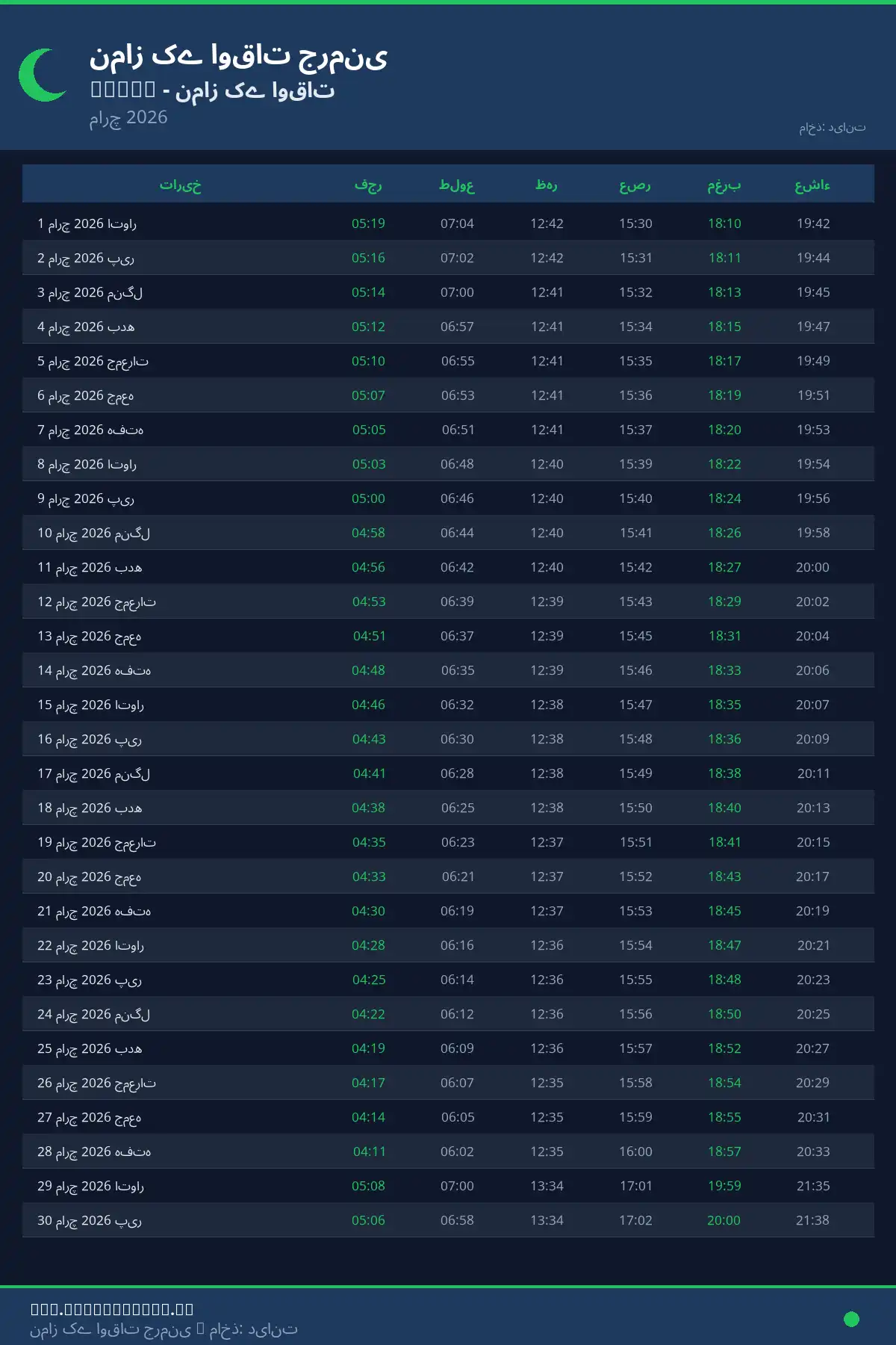 نماز اوقات کیلنڈر Lemgo مارچ 2026