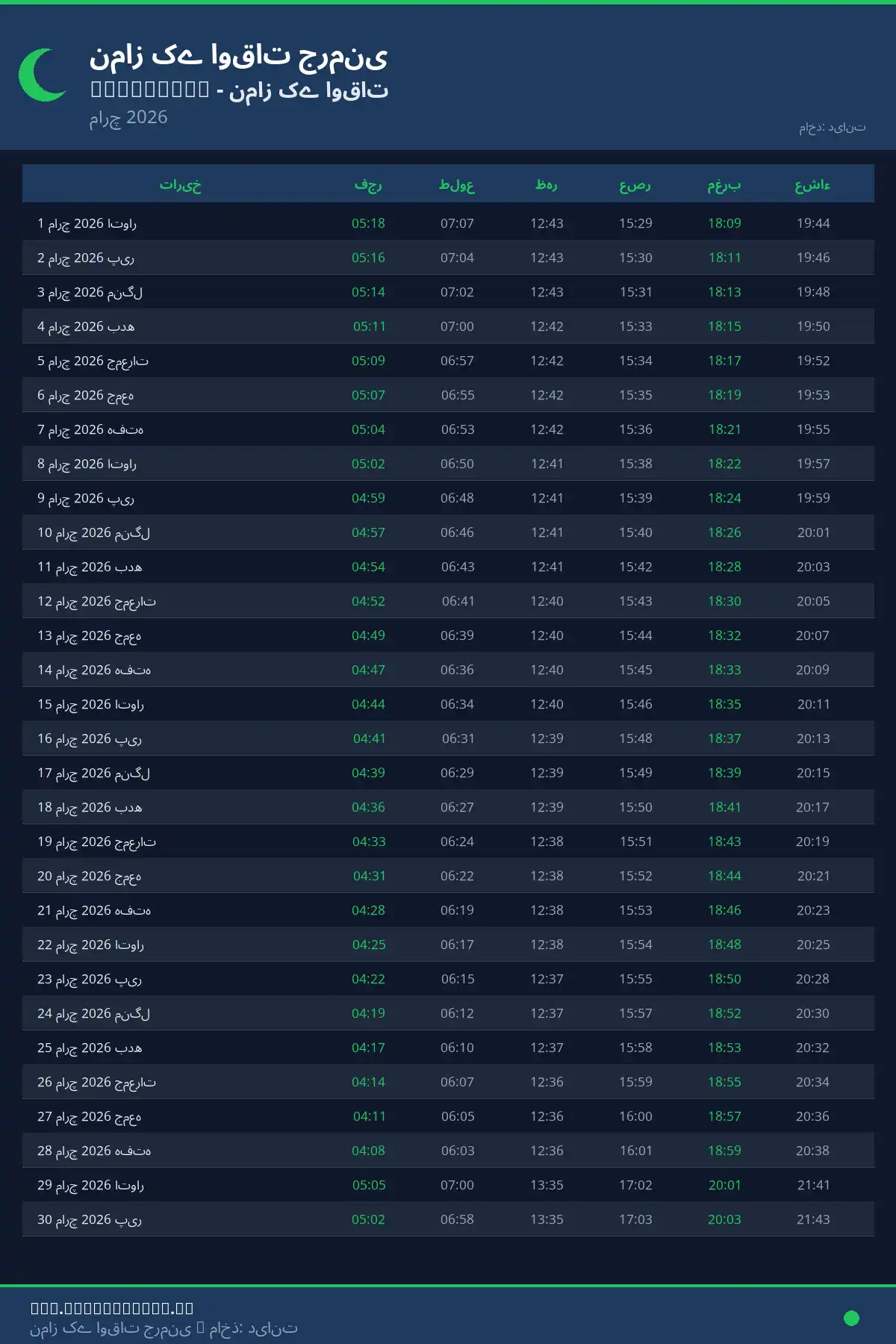 نماز اوقات کیلنڈر Lemwerder مارچ 2026