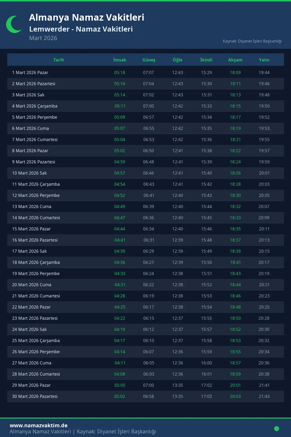 Lemwerder Mart 2026 Namaz Vakitleri Takvimi