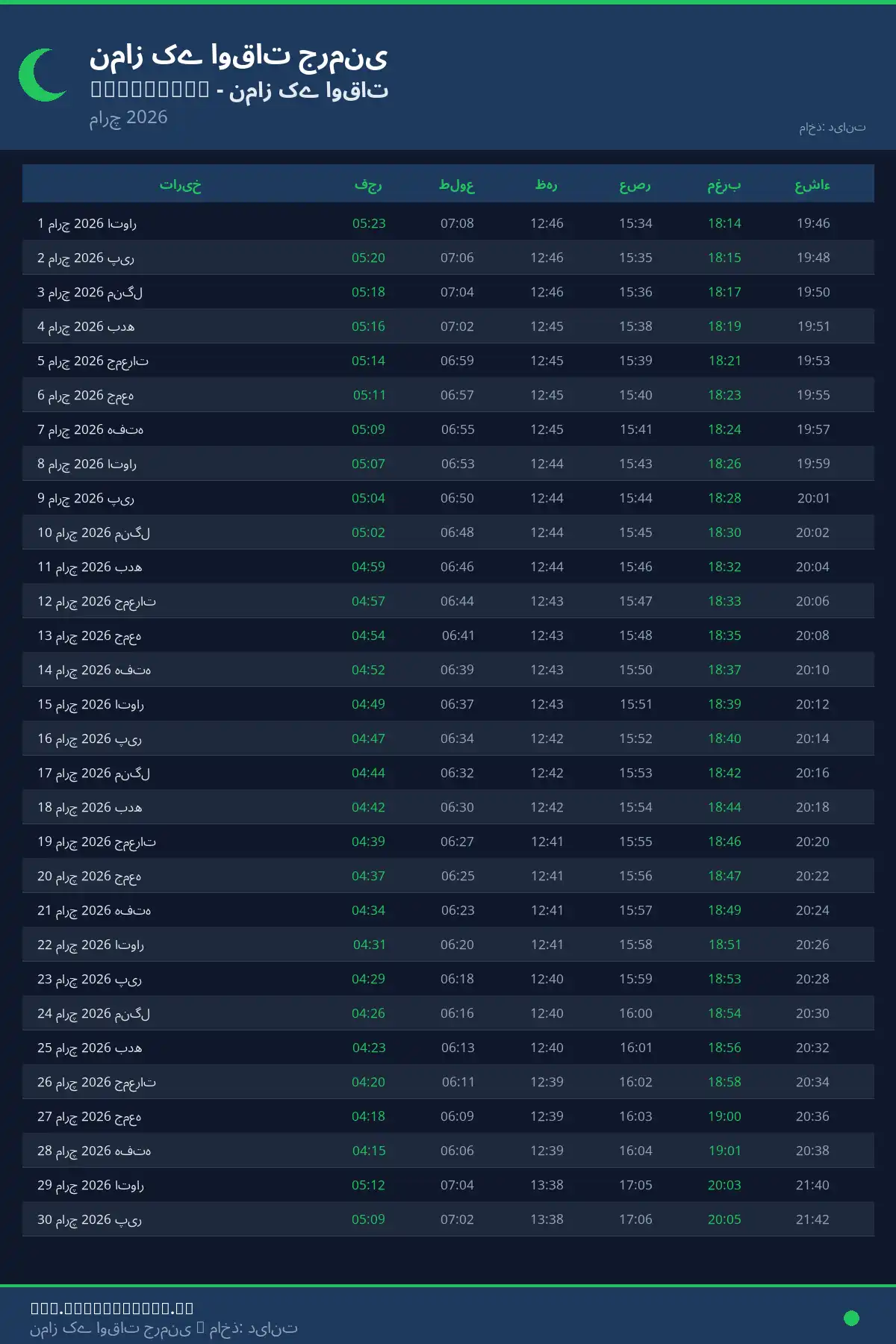 نماز اوقات کیلنڈر Lengerich مارچ 2026