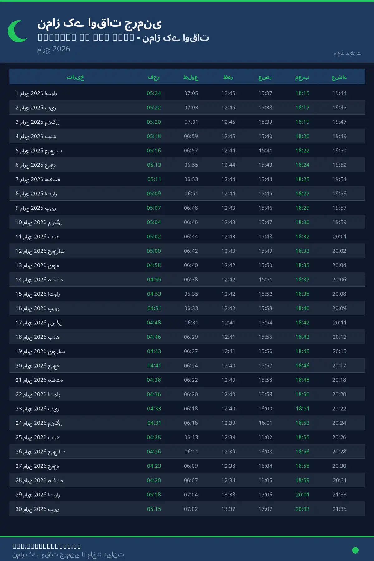 نماز اوقات کیلنڈر Limburg an der Lahn مارچ 2026