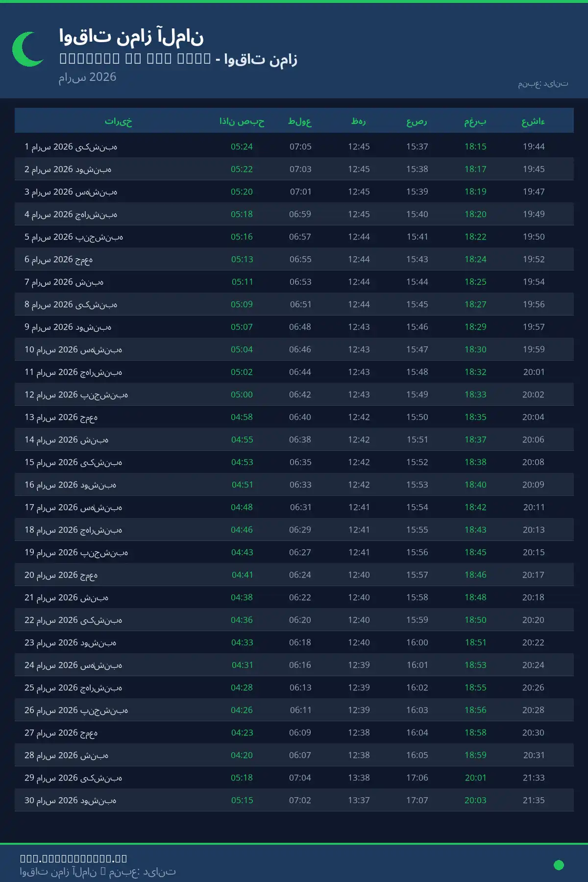 تقویم اوقات نماز Limburg an der Lahn مارس 2026