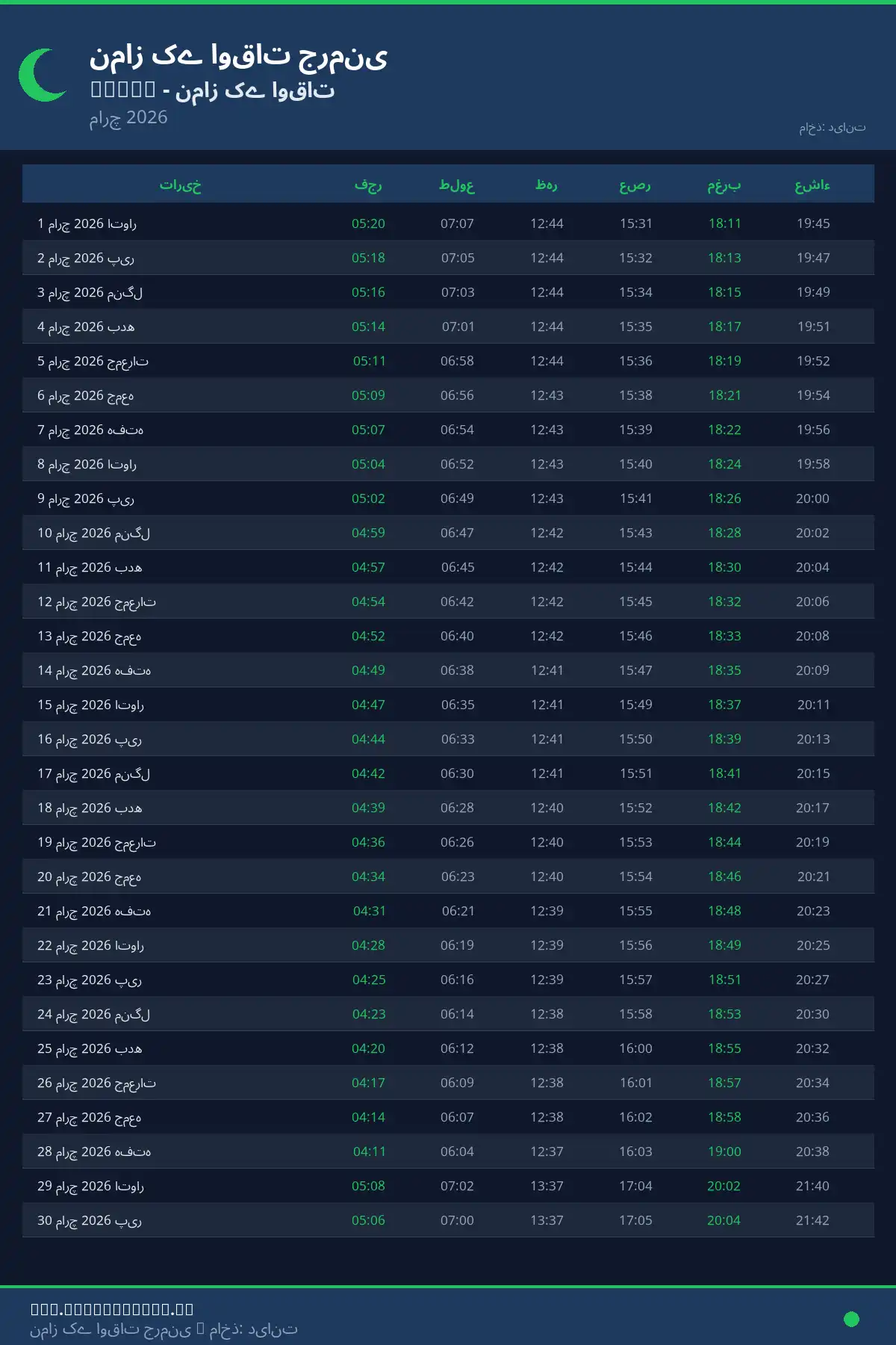 نماز اوقات کیلنڈر Lohne مارچ 2026