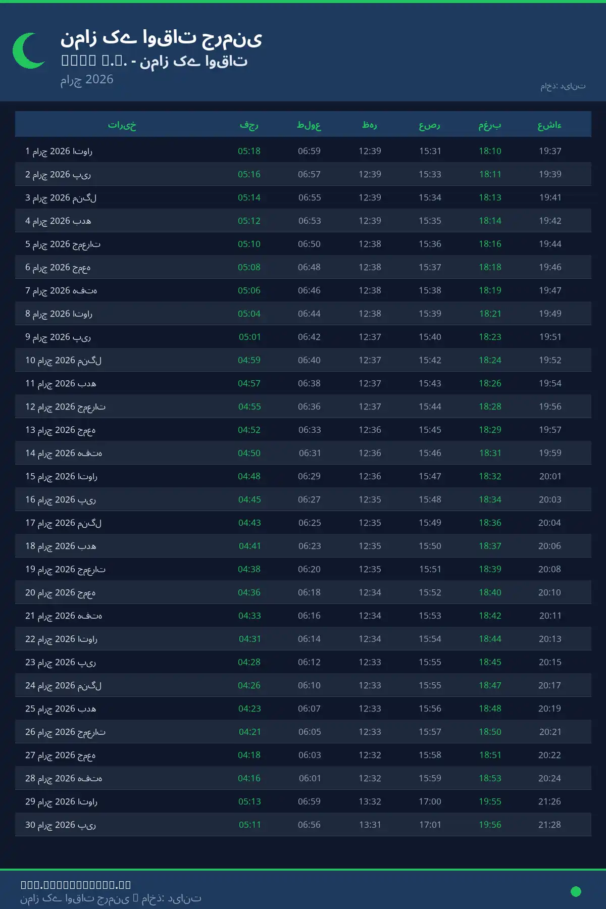 نماز اوقات کیلنڈر Lohr A.m. مارچ 2026
