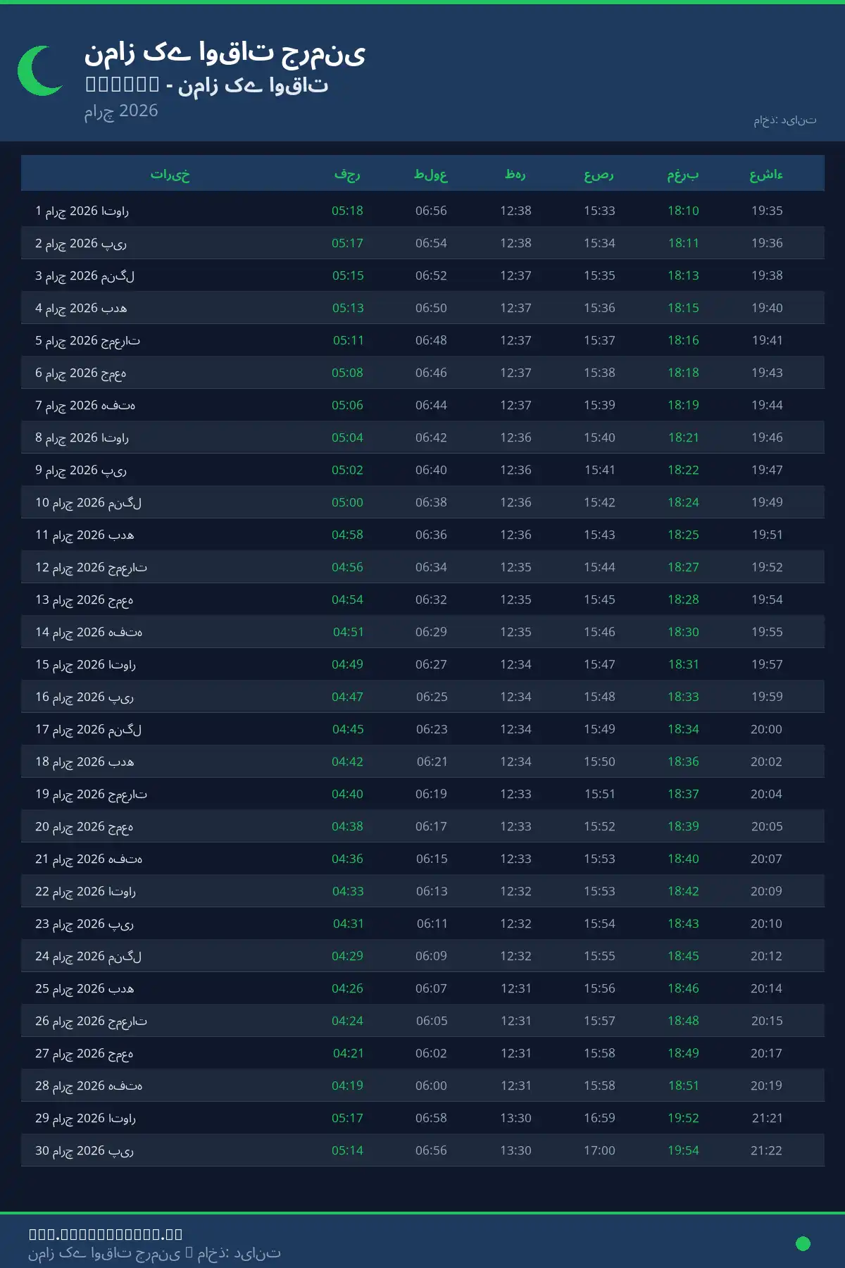 نماز اوقات کیلنڈر Lonsee مارچ 2026