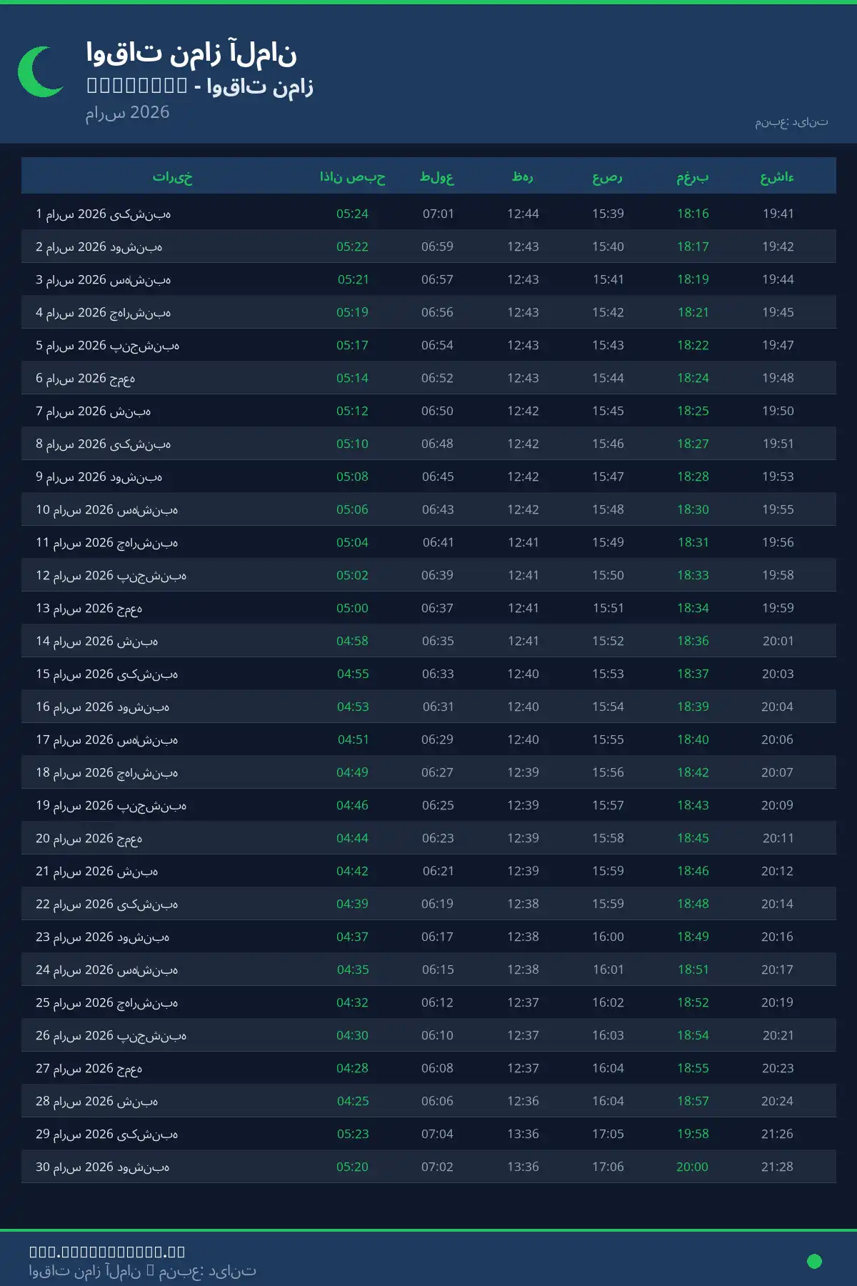 تقویم اوقات نماز Lossburg مارس 2026