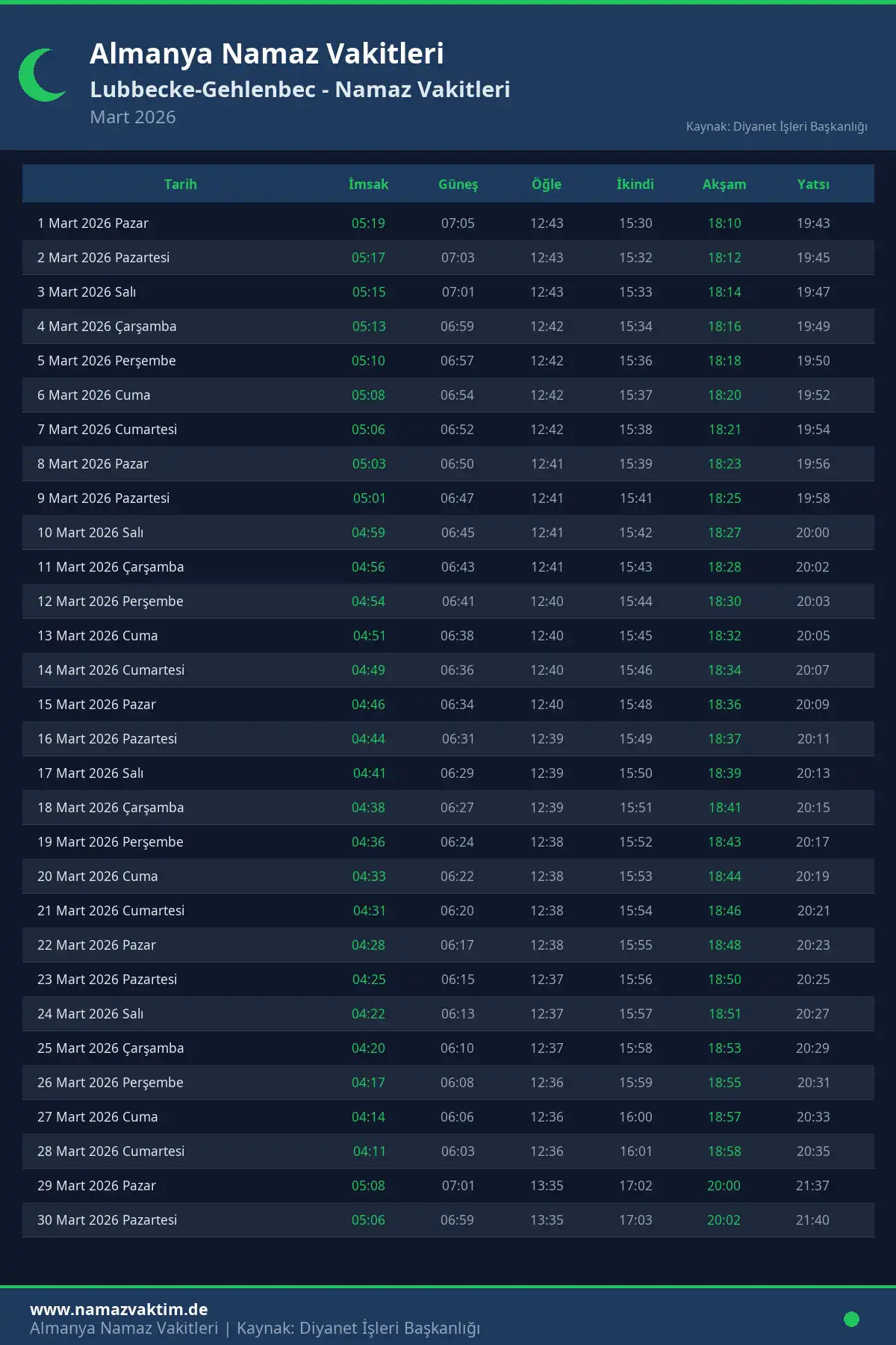 Lubbecke-Gehlenbec Mart 2026 Namaz Vakitleri Takvimi