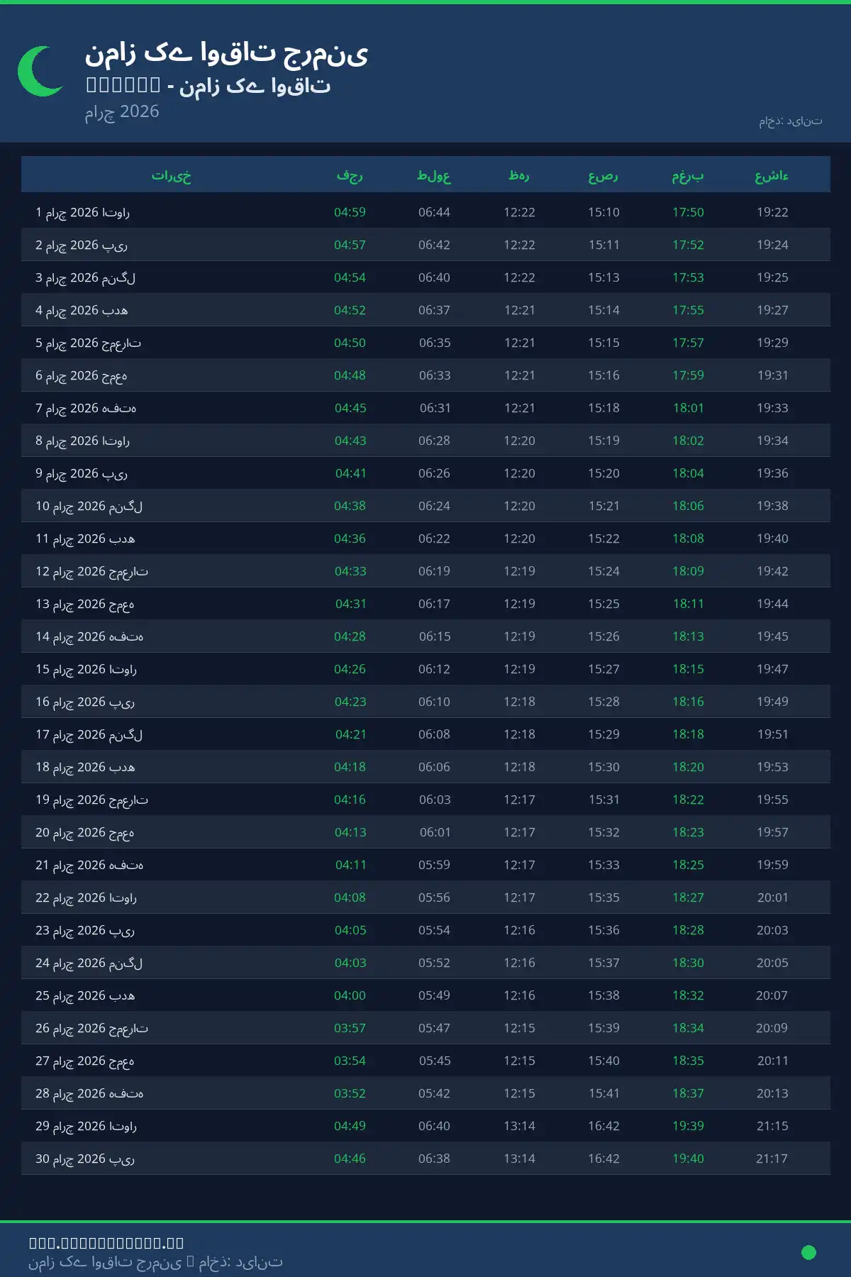 نماز اوقات کیلنڈر Lubben مارچ 2026