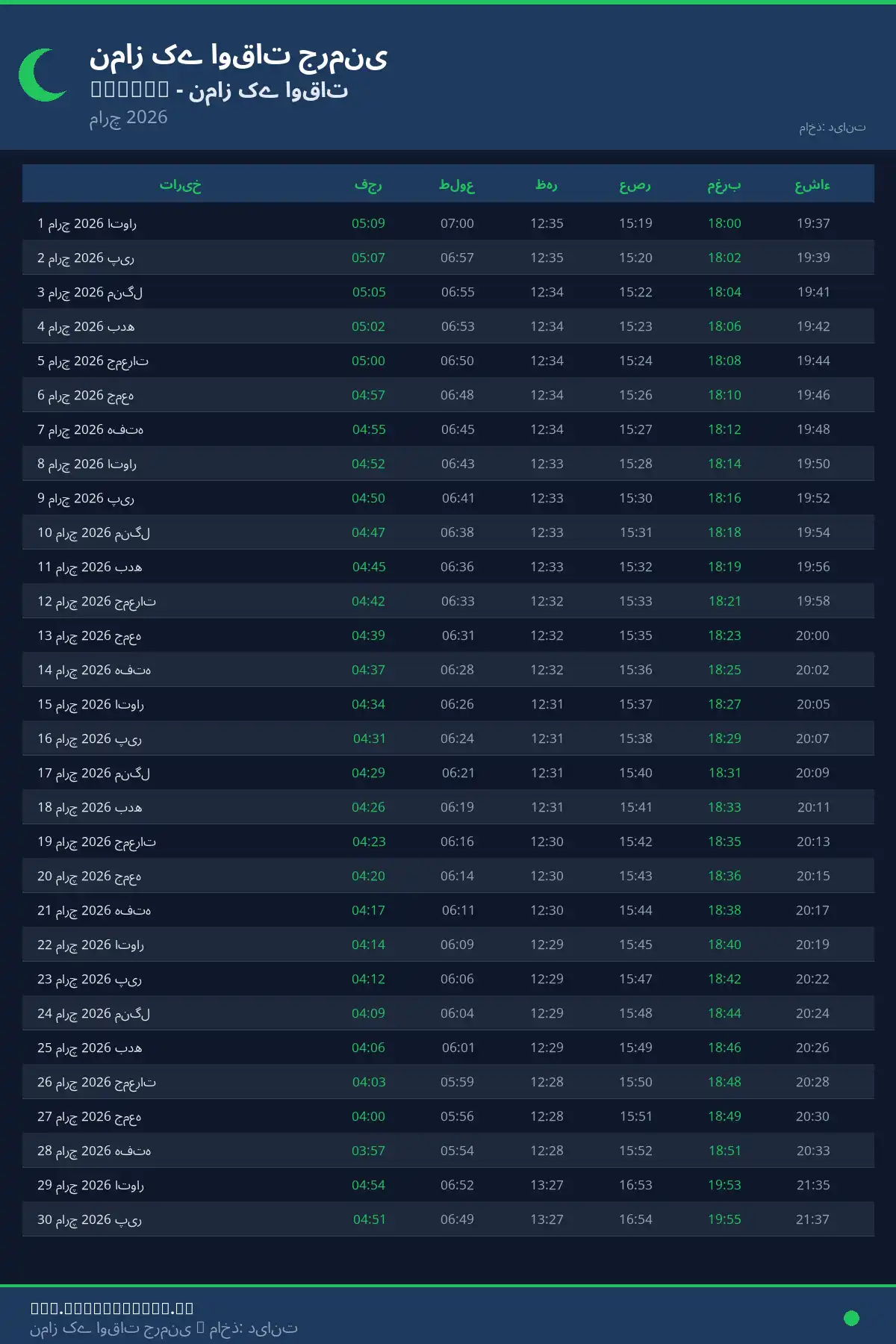 نماز اوقات کیلنڈر Lübeck مارچ 2026