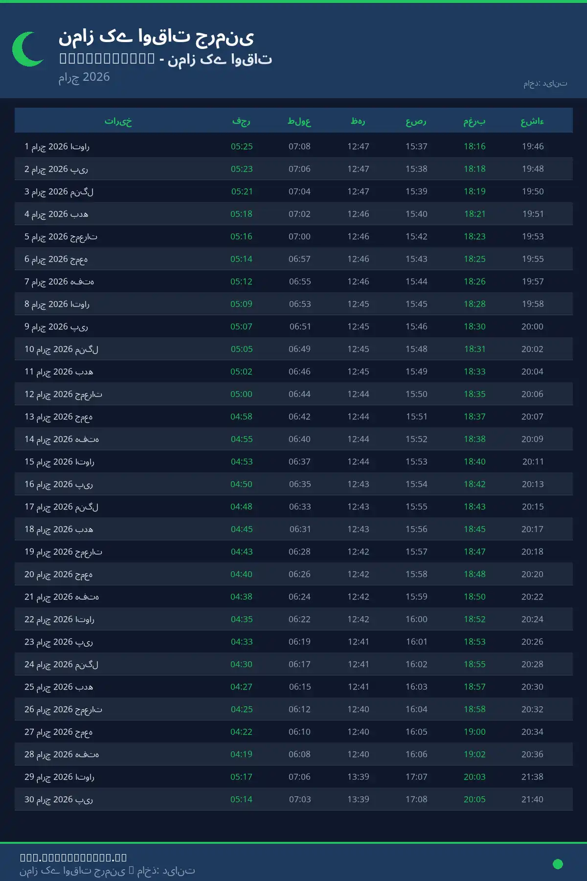 نماز اوقات کیلنڈر Lüdenscheid مارچ 2026
