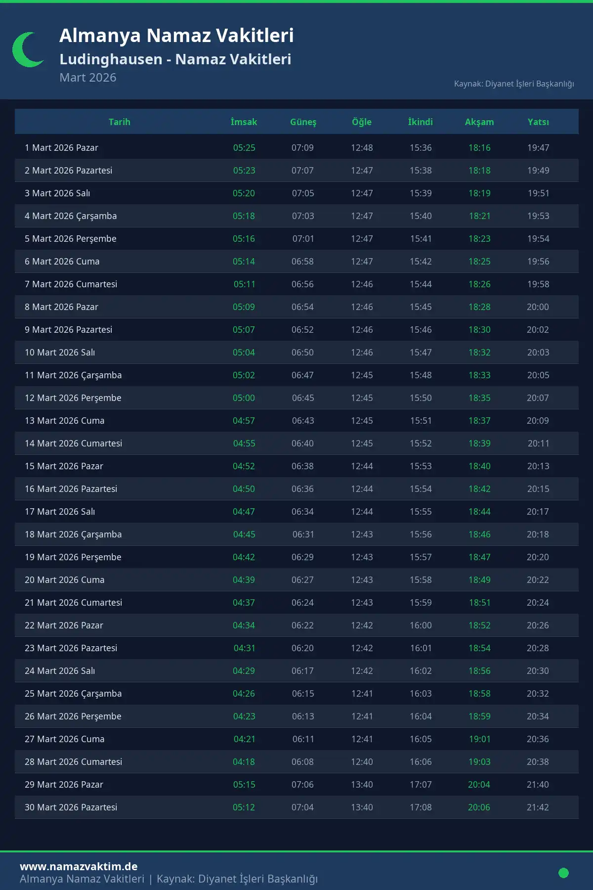 Ludinghausen Mart 2026 Namaz Vakitleri Takvimi