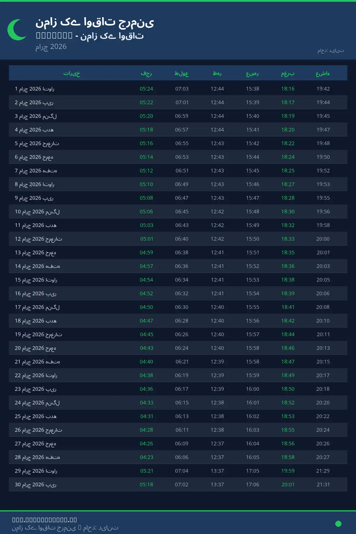 نماز اوقات کیلنڈر Lustadt مارچ 2026