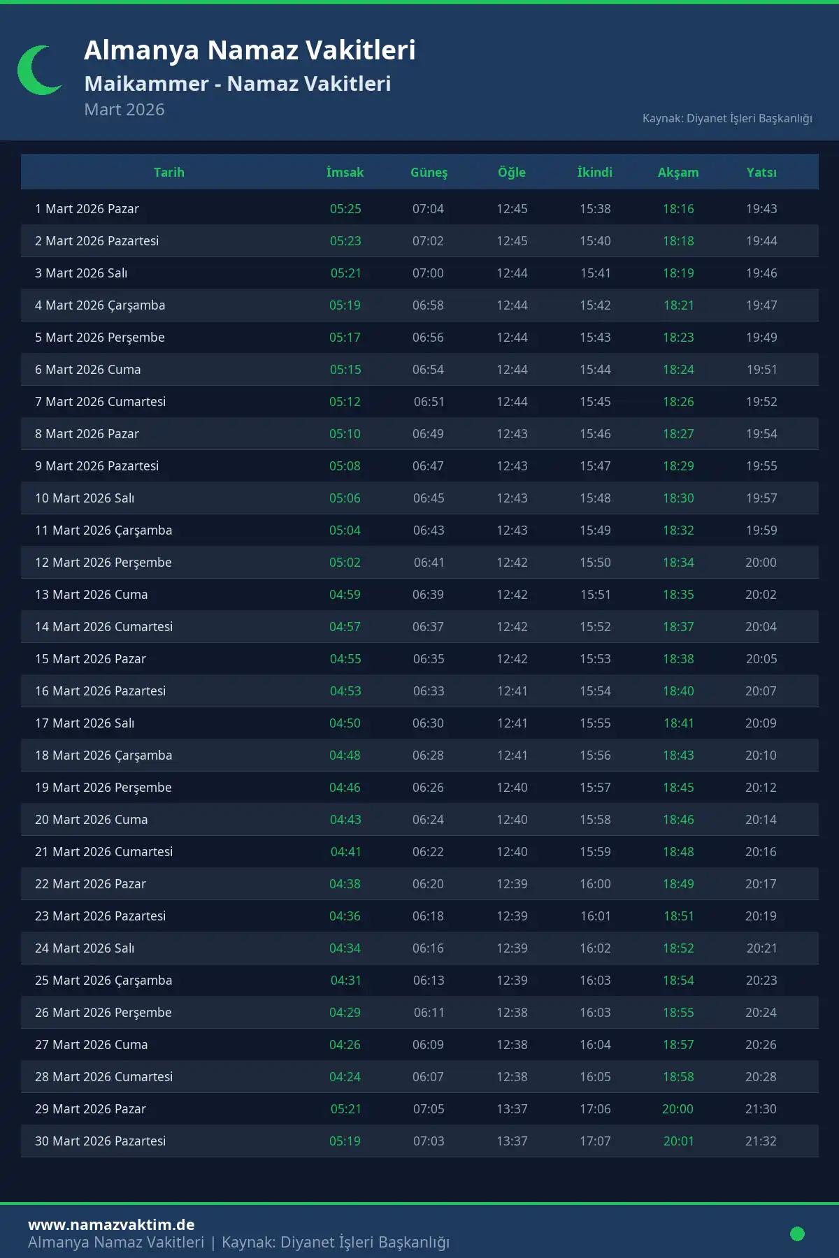 Maikammer Mart 2026 Namaz Vakitleri Takvimi