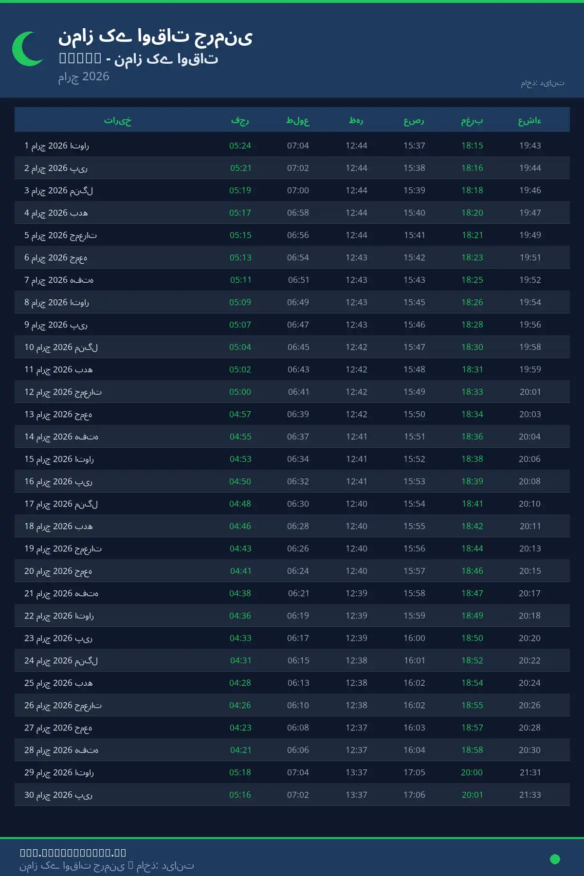 نماز اوقات کیلنڈر Mainz مارچ 2026