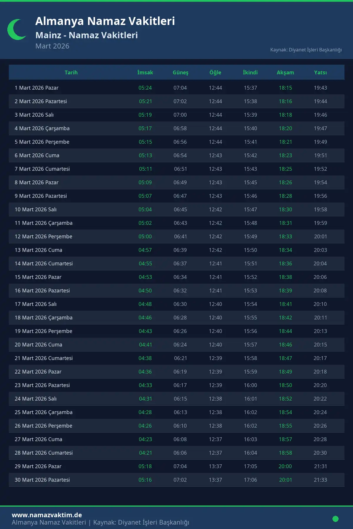 Mainz Mart 2026 Namaz Vakitleri Takvimi