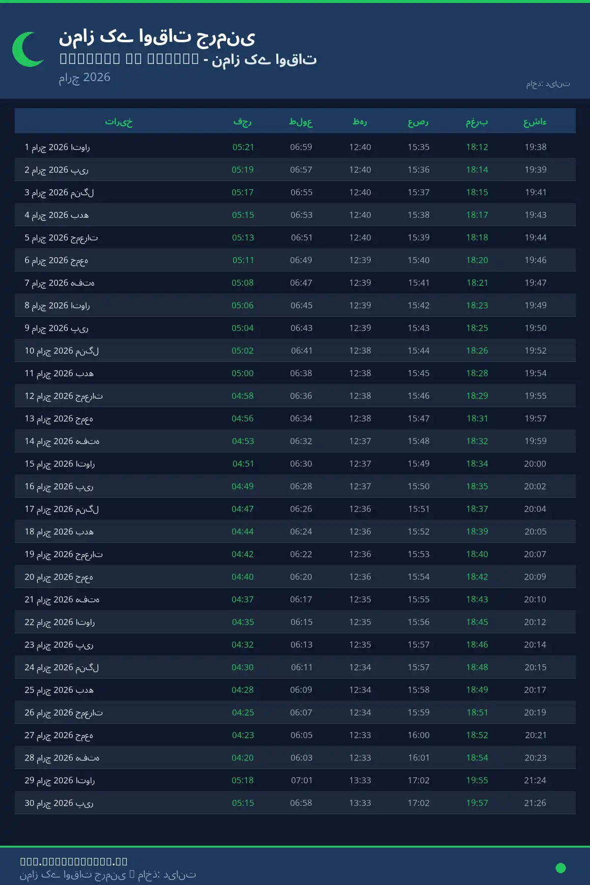 نماز اوقات کیلنڈر Marbach am Neckar مارچ 2026