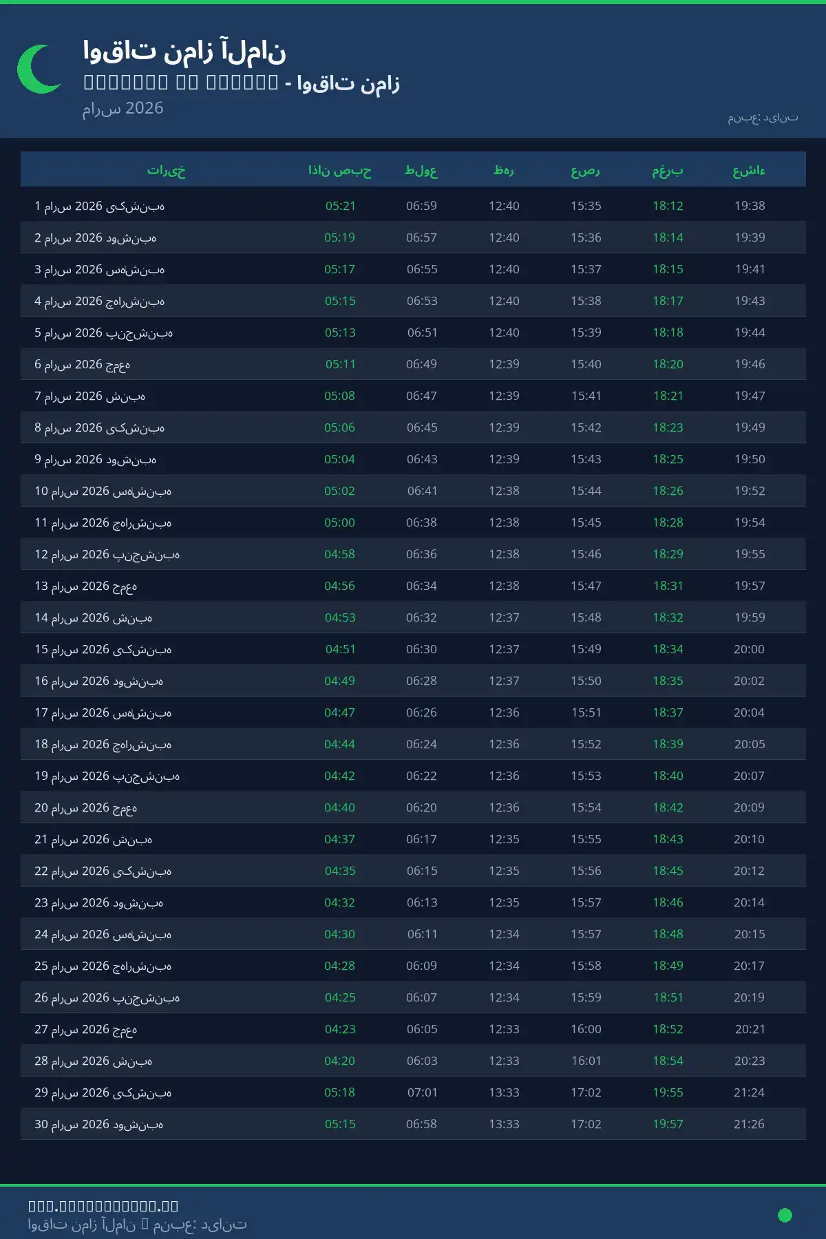 تقویم اوقات نماز Marbach am Neckar مارس 2026