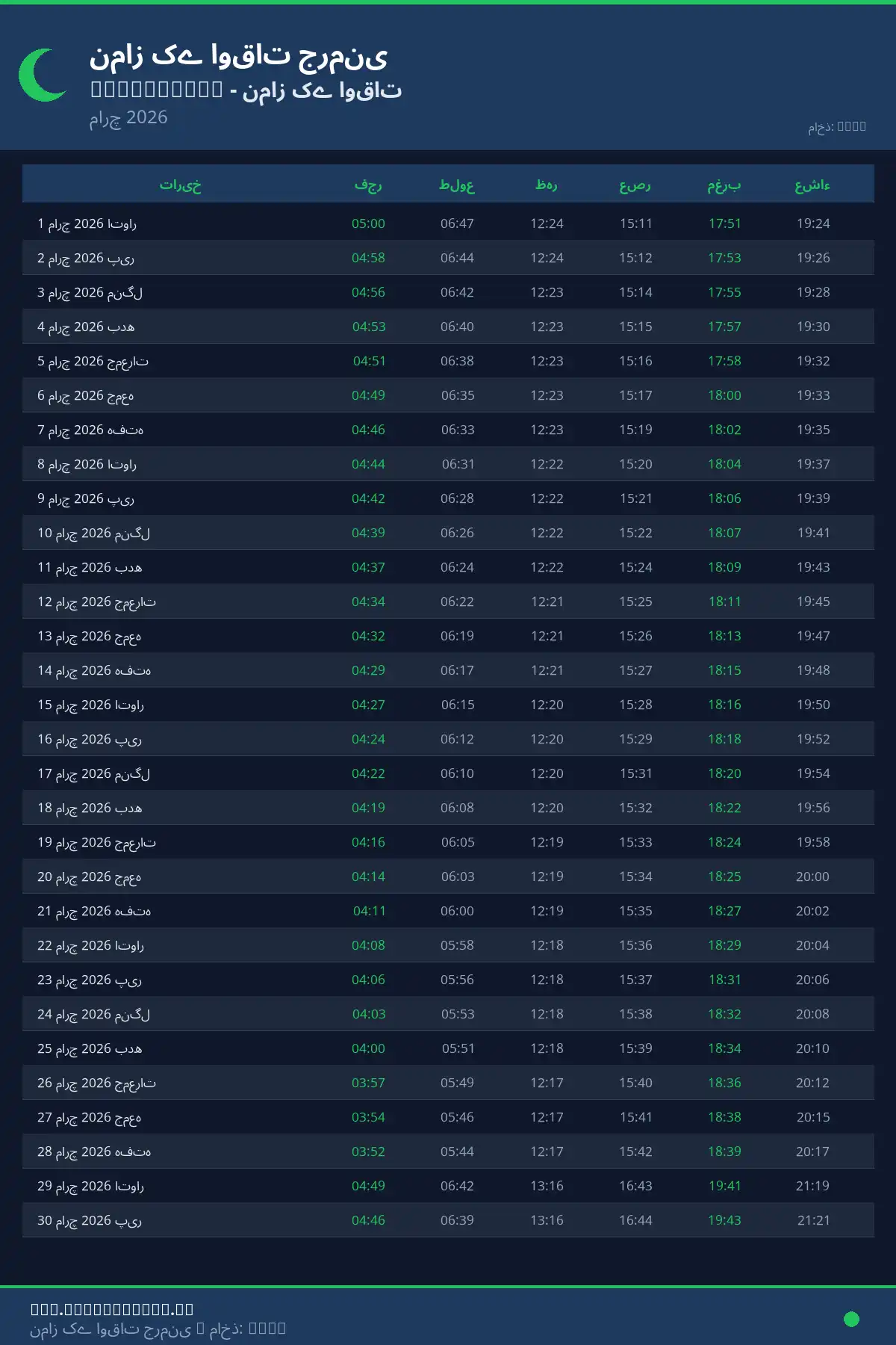 نماز اوقات کیلنڈر Mariendorf مارچ 2026