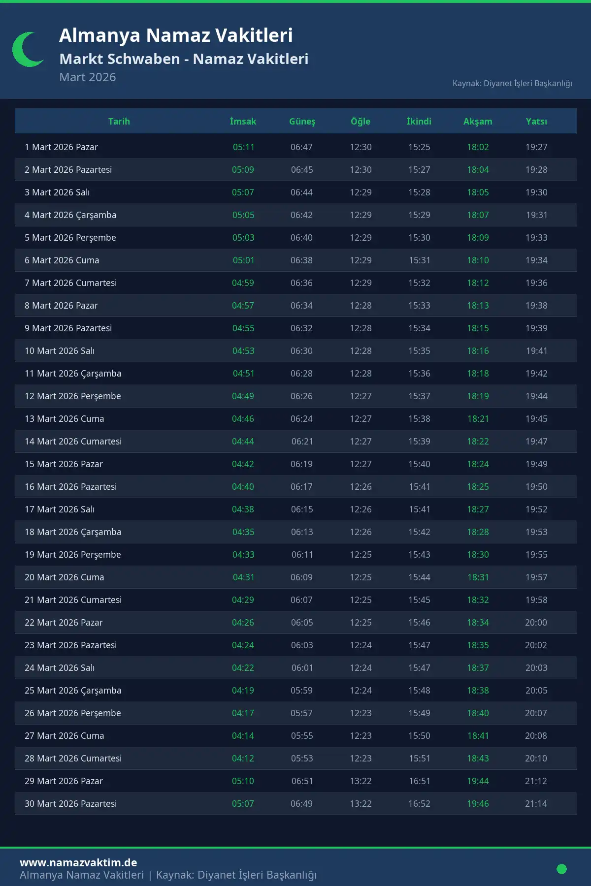 Markt Schwaben Mart 2026 Namaz Vakitleri Takvimi
