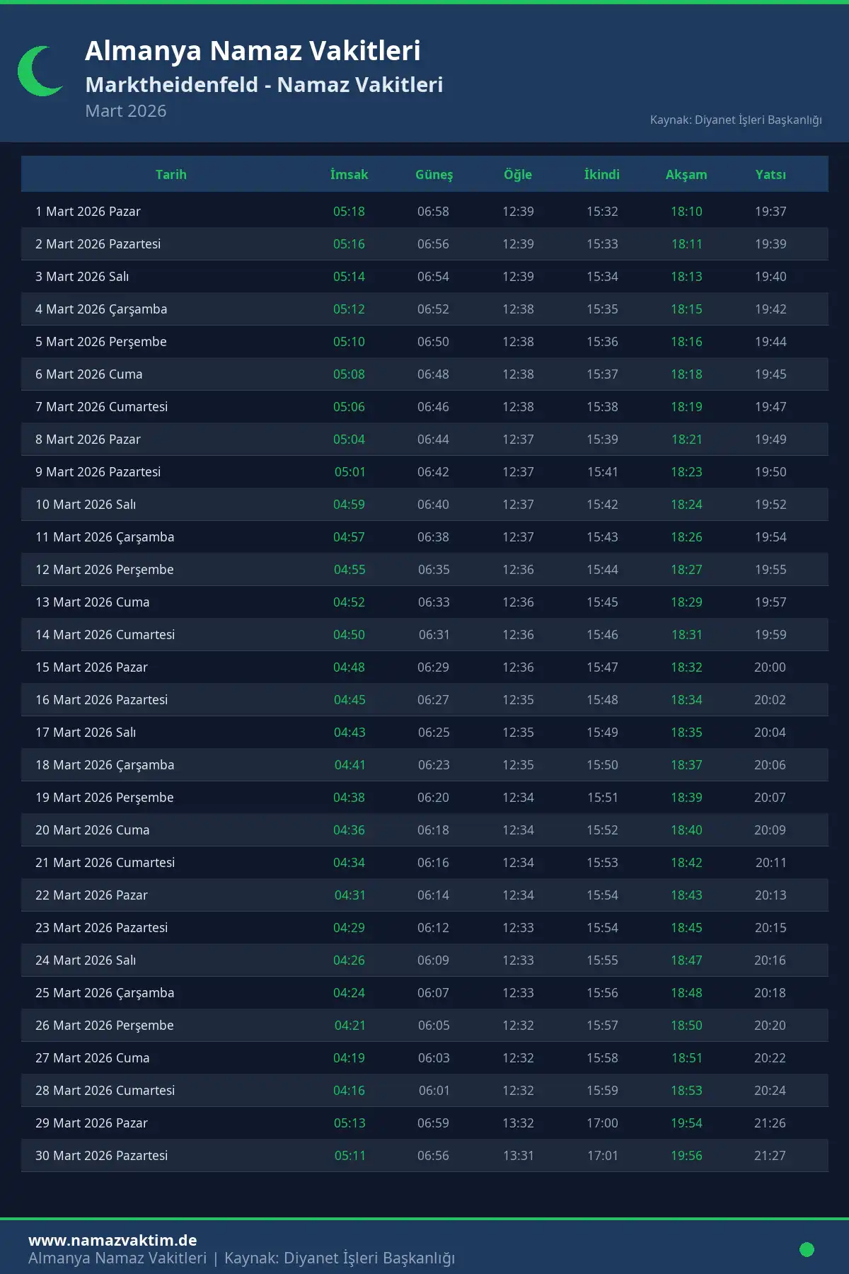Marktheidenfeld Mart 2026 Namaz Vakitleri Takvimi