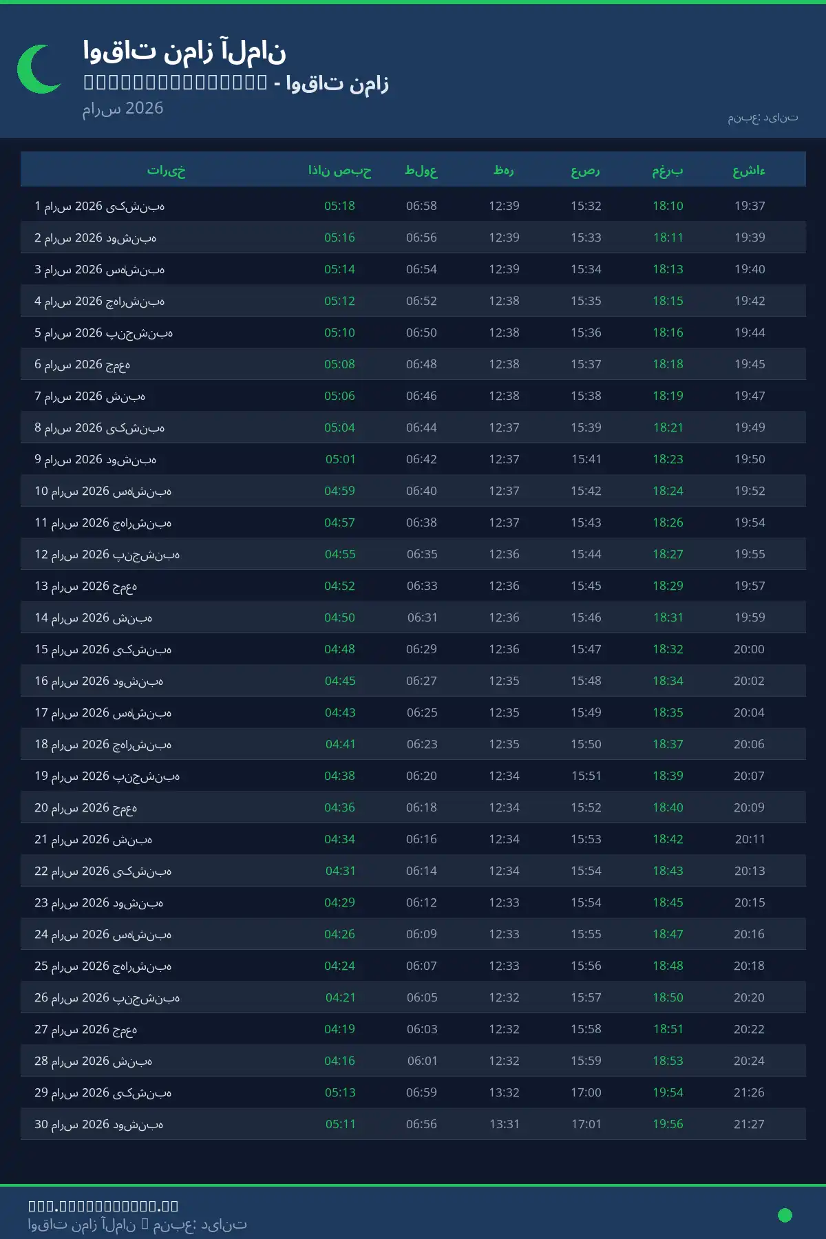 تقویم اوقات نماز Marktheidenfeld مارس 2026