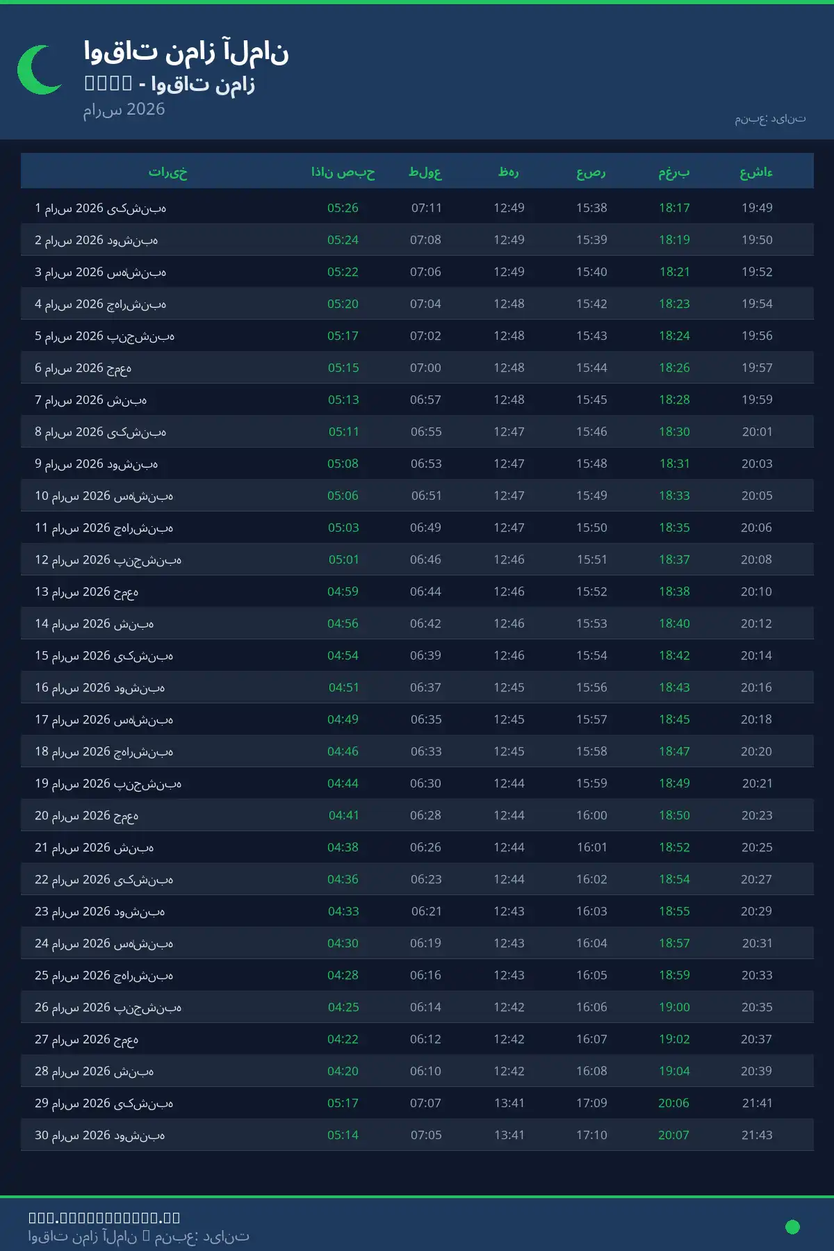تقویم اوقات نماز Marl مارس 2026