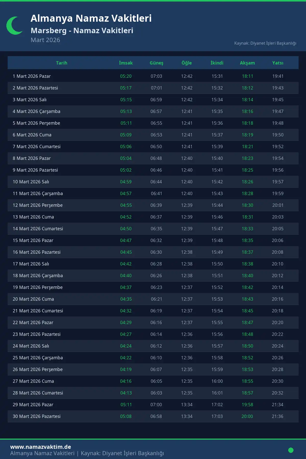 Marsberg Mart 2026 Namaz Vakitleri Takvimi