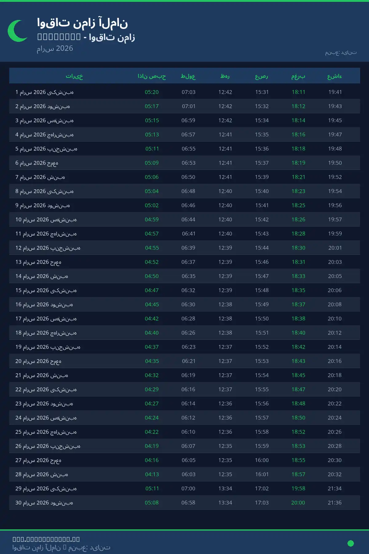 تقویم اوقات نماز Marsberg مارس 2026