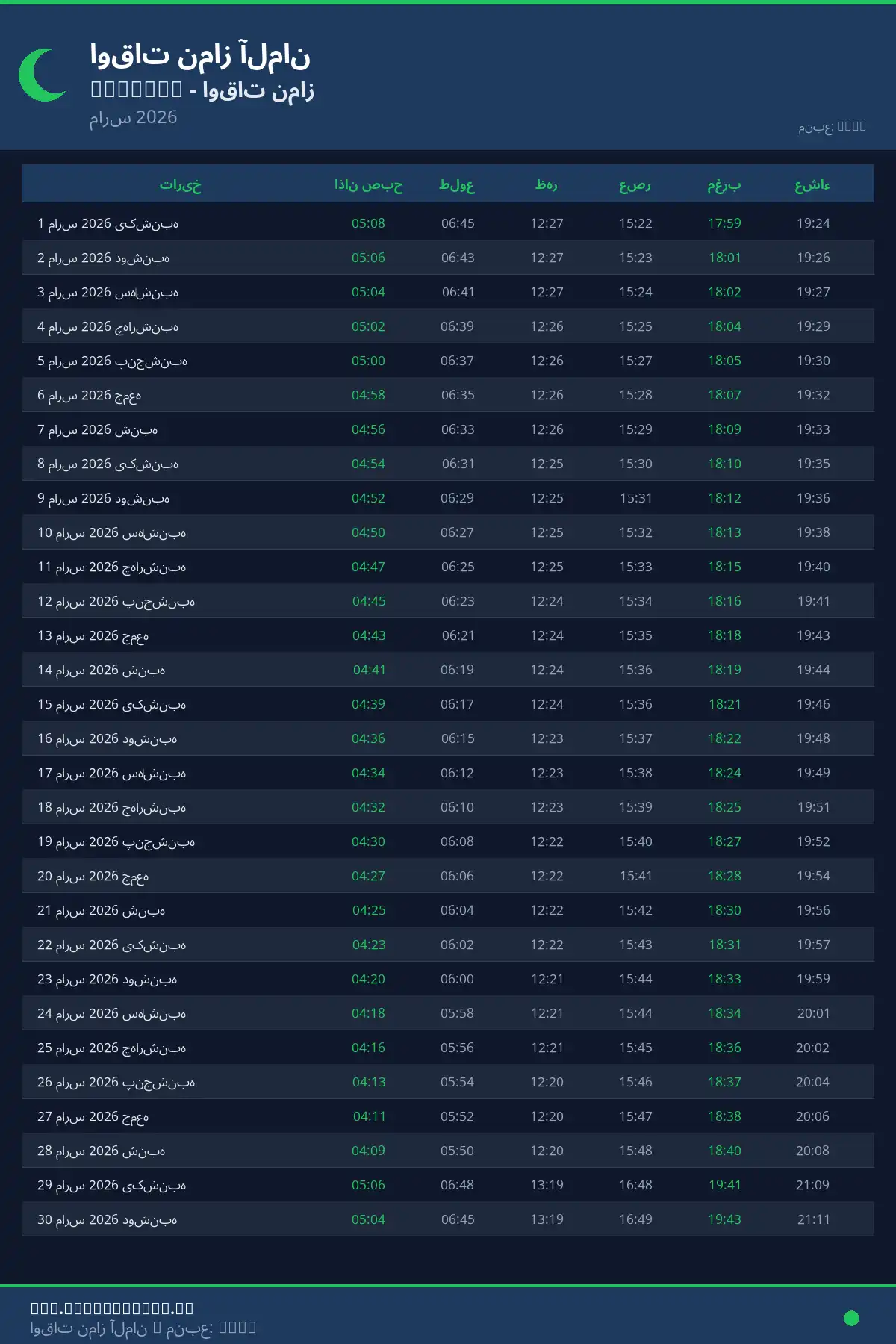 تقویم اوقات نماز Massing مارس 2026