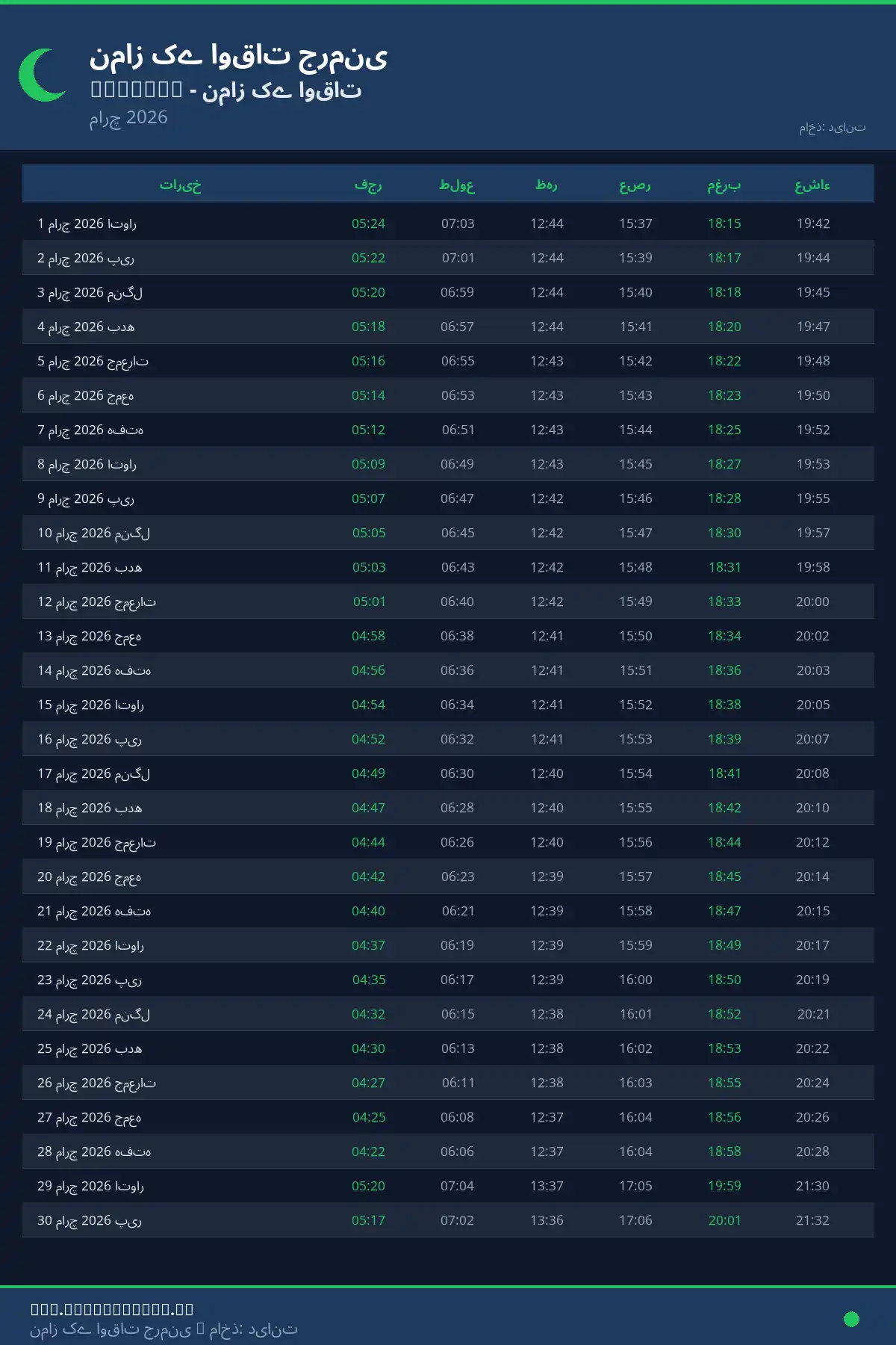 نماز اوقات کیلنڈر Maxdorf مارچ 2026