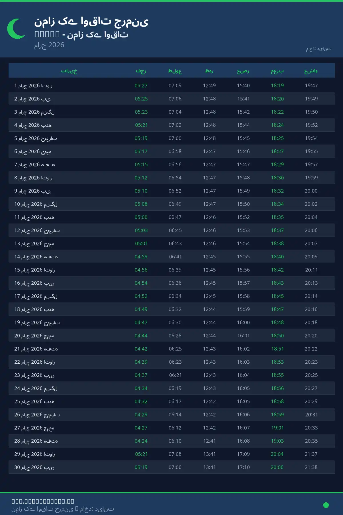 نماز اوقات کیلنڈر Mayen مارچ 2026