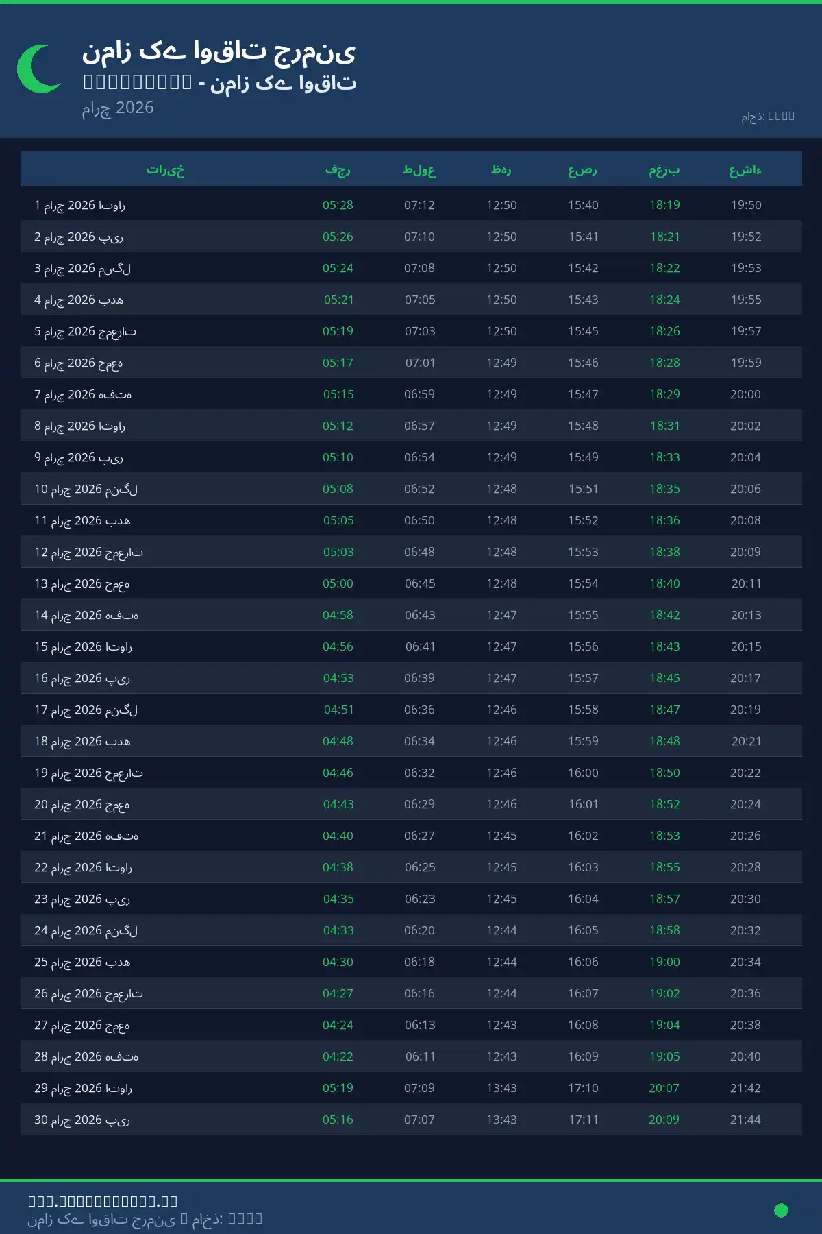 نماز اوقات کیلنڈر Meiderich مارچ 2026