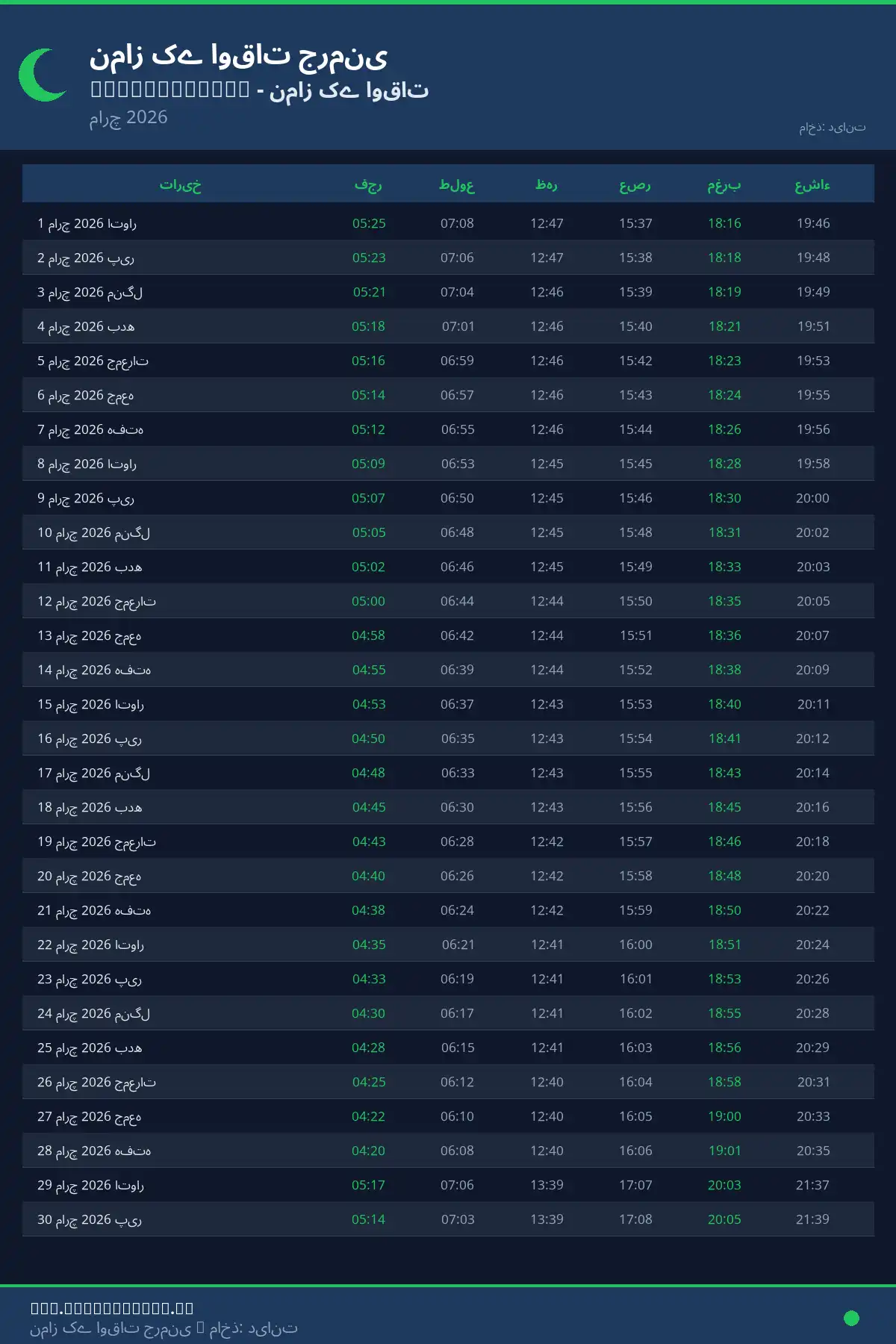 نماز اوقات کیلنڈر Meinerzhagen مارچ 2026