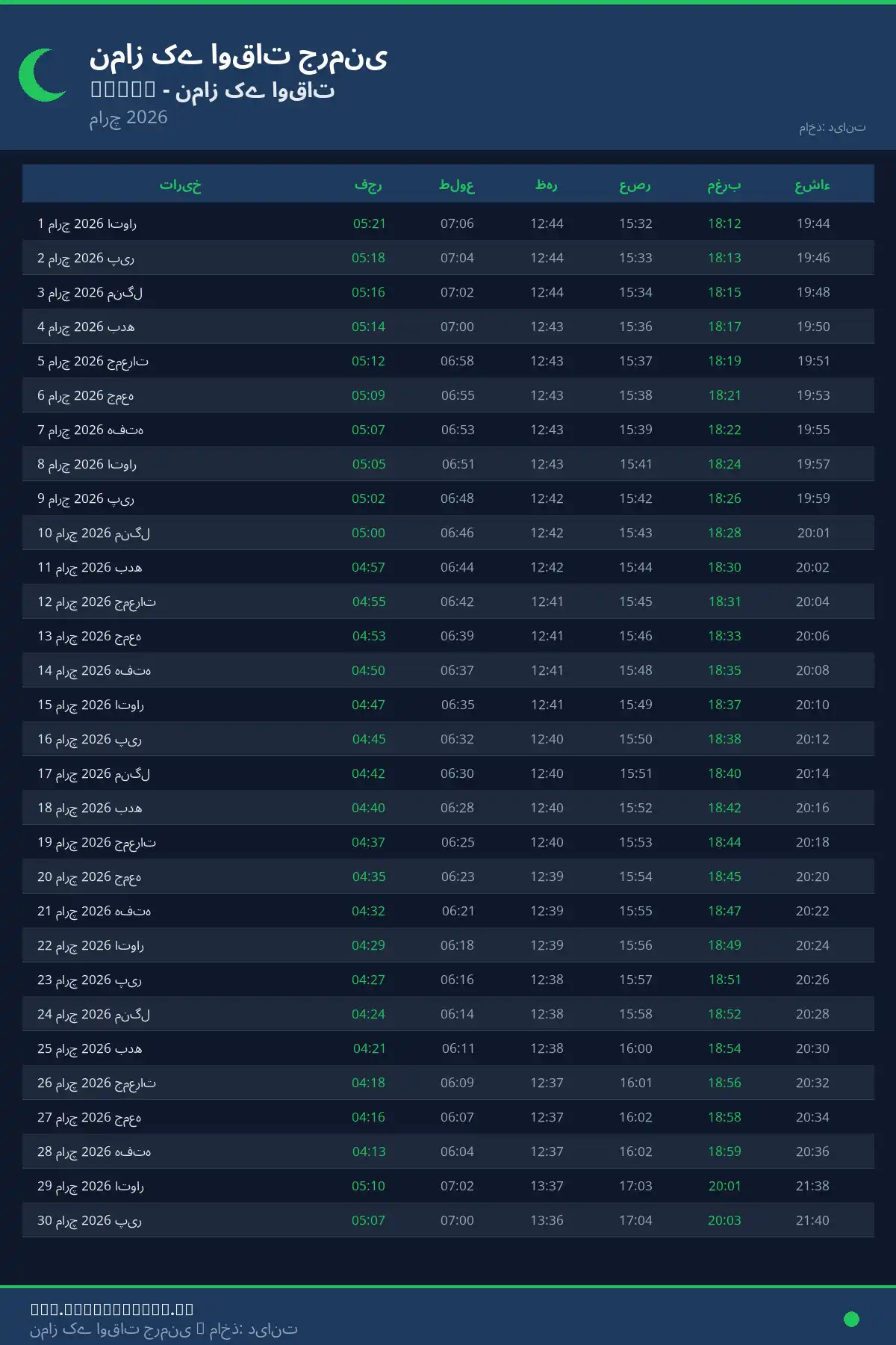 نماز اوقات کیلنڈر Melle مارچ 2026