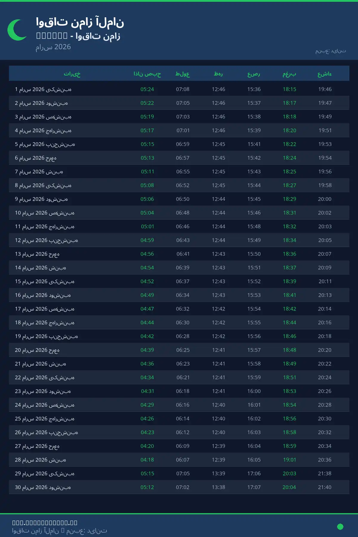 تقویم اوقات نماز Menden مارس 2026