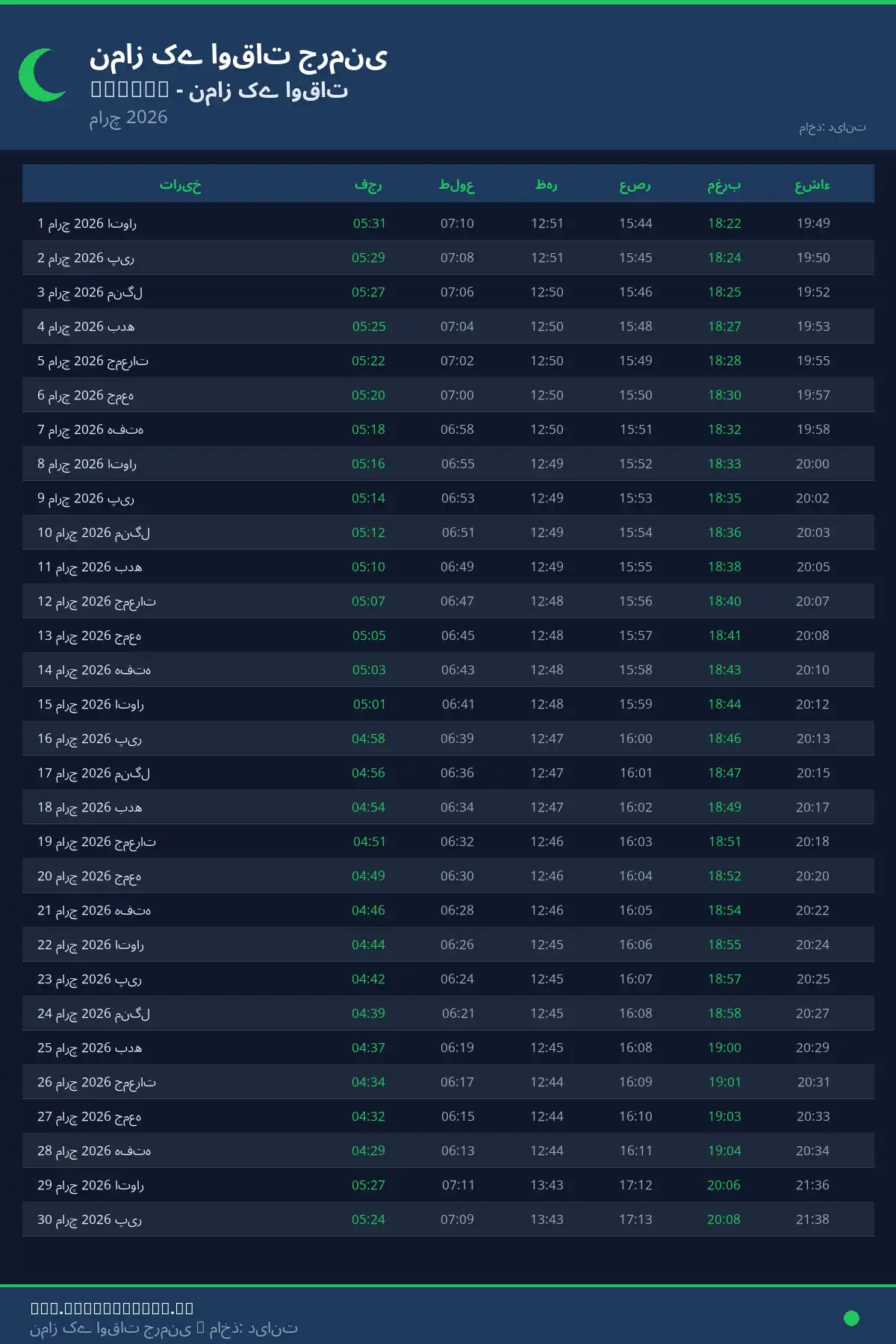 نماز اوقات کیلنڈر Merzig مارچ 2026