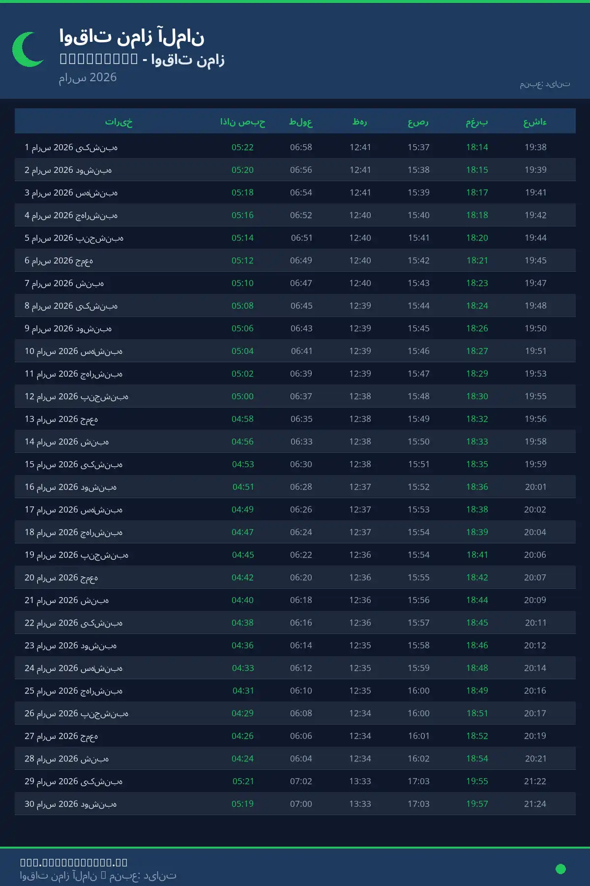 تقویم اوقات نماز Messkirch مارس 2026