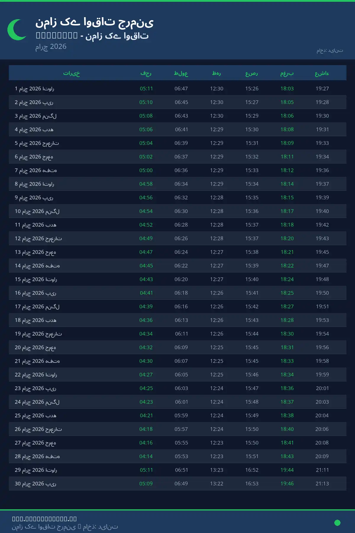 نماز اوقات کیلنڈر Miesbach مارچ 2026