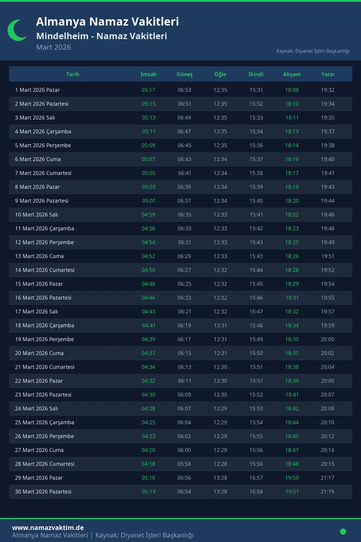 Mindelheim Mart 2026 Namaz Vakitleri Takvimi