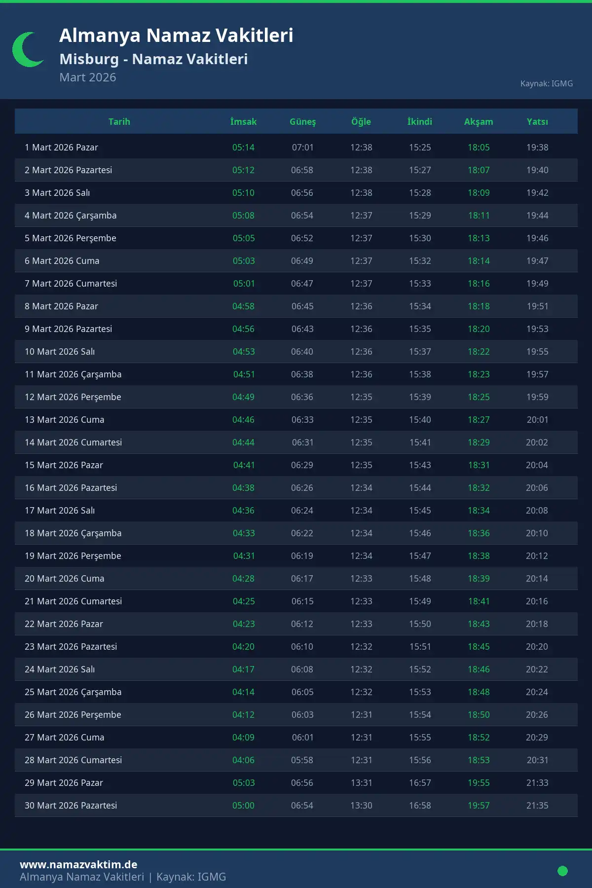 Misburg Mart 2026 Namaz Vakitleri Takvimi