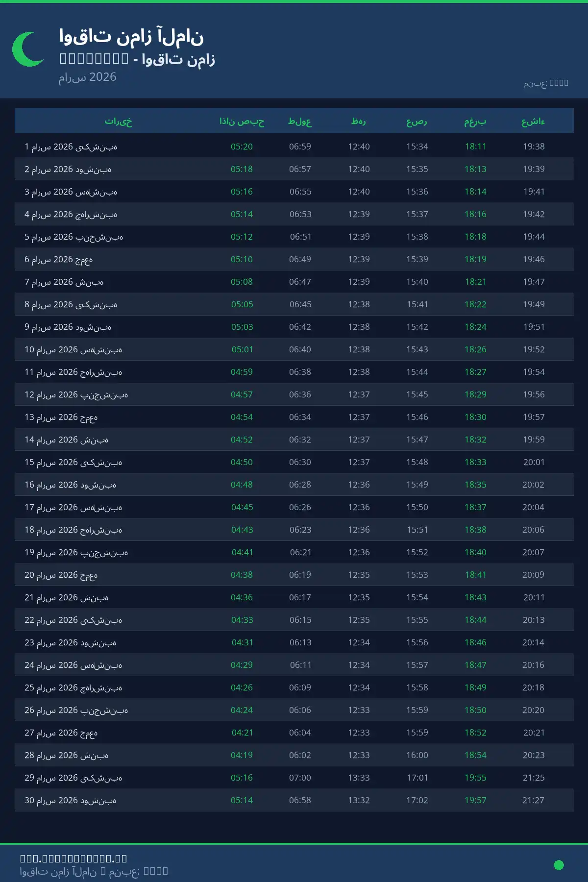 تقویم اوقات نماز Möckmühl مارس 2026