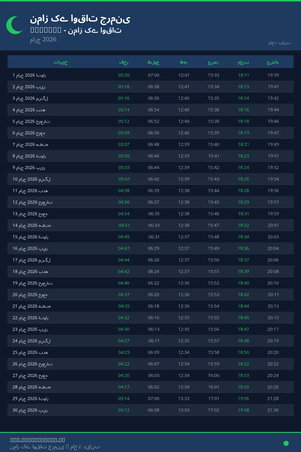 نماز اوقات کیلنڈر Mombris مارچ 2026
