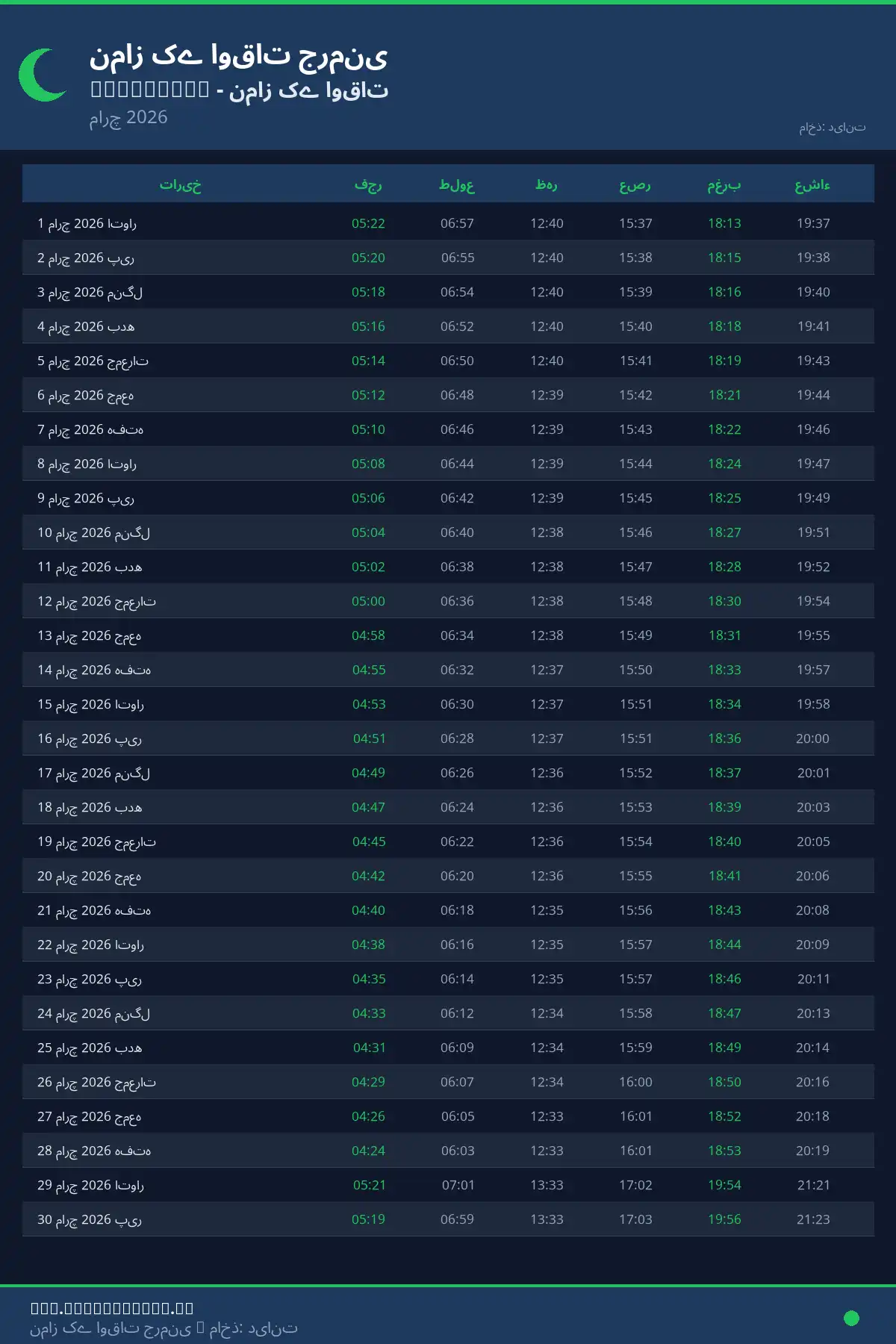 نماز اوقات کیلنڈر Muhlhofen مارچ 2026