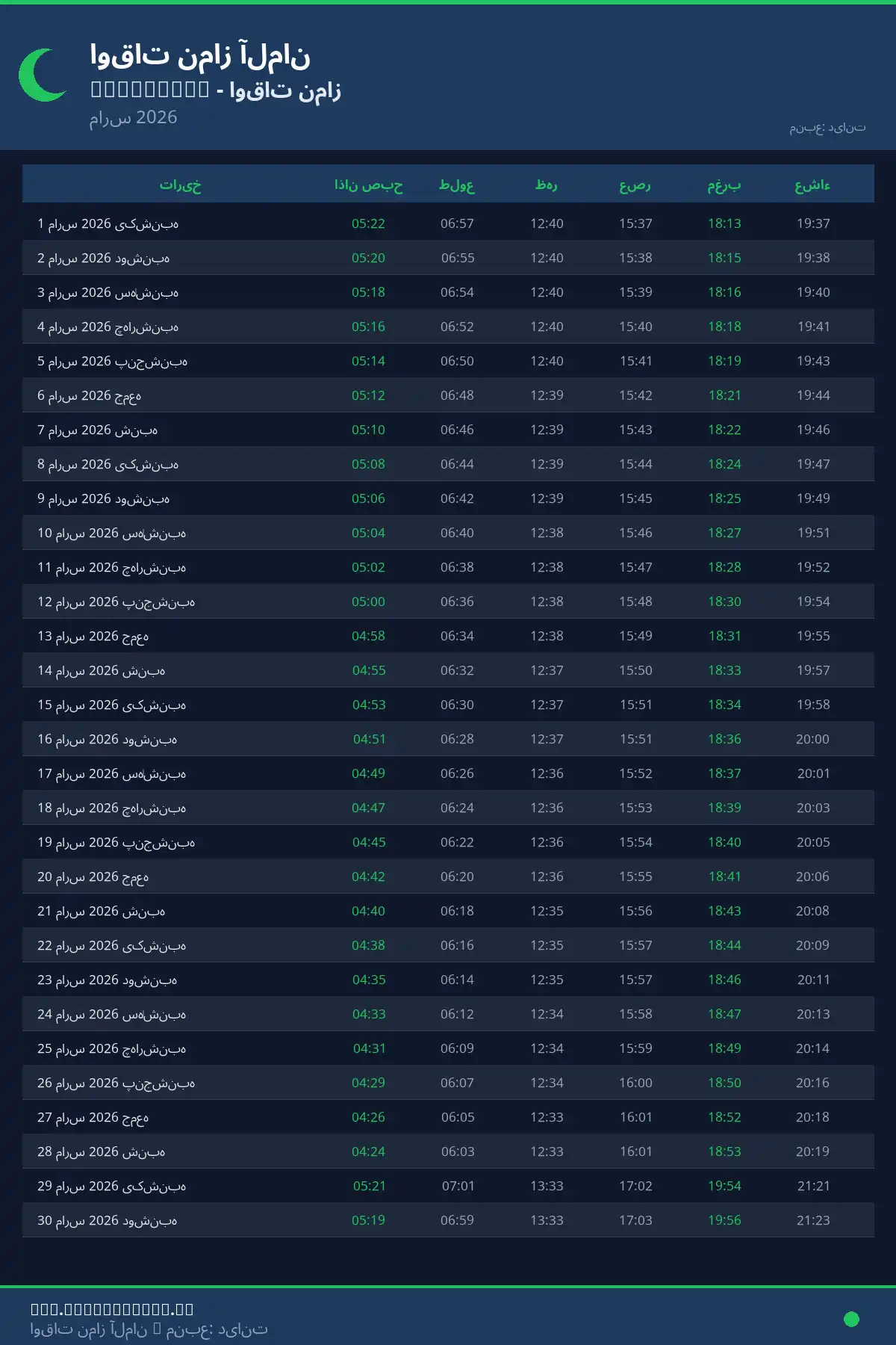 تقویم اوقات نماز Muhlhofen مارس 2026